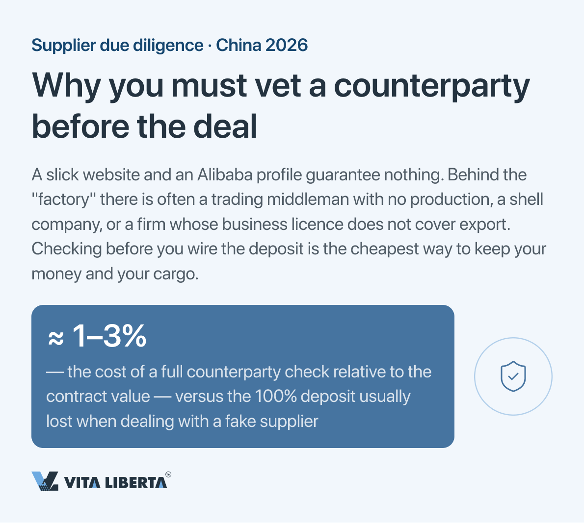 Importer checking a Chinese supplier's business licence and 18-digit USCC against the NECIPS registry before releasing payment