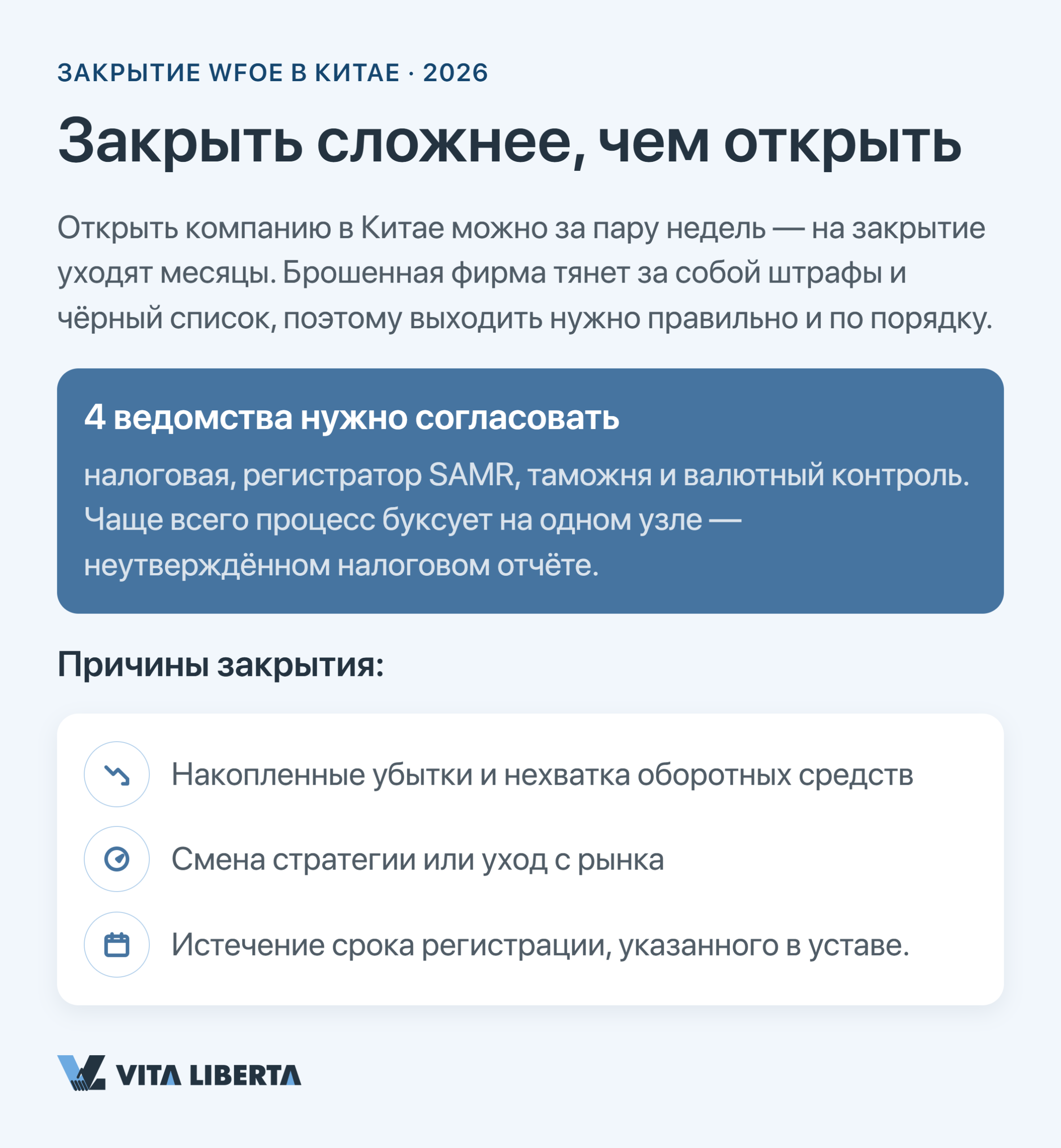 Этапы ликвидации WFOE в Китае: комиссия, налоговая проверка, репатриация капитала и снятие с учёта