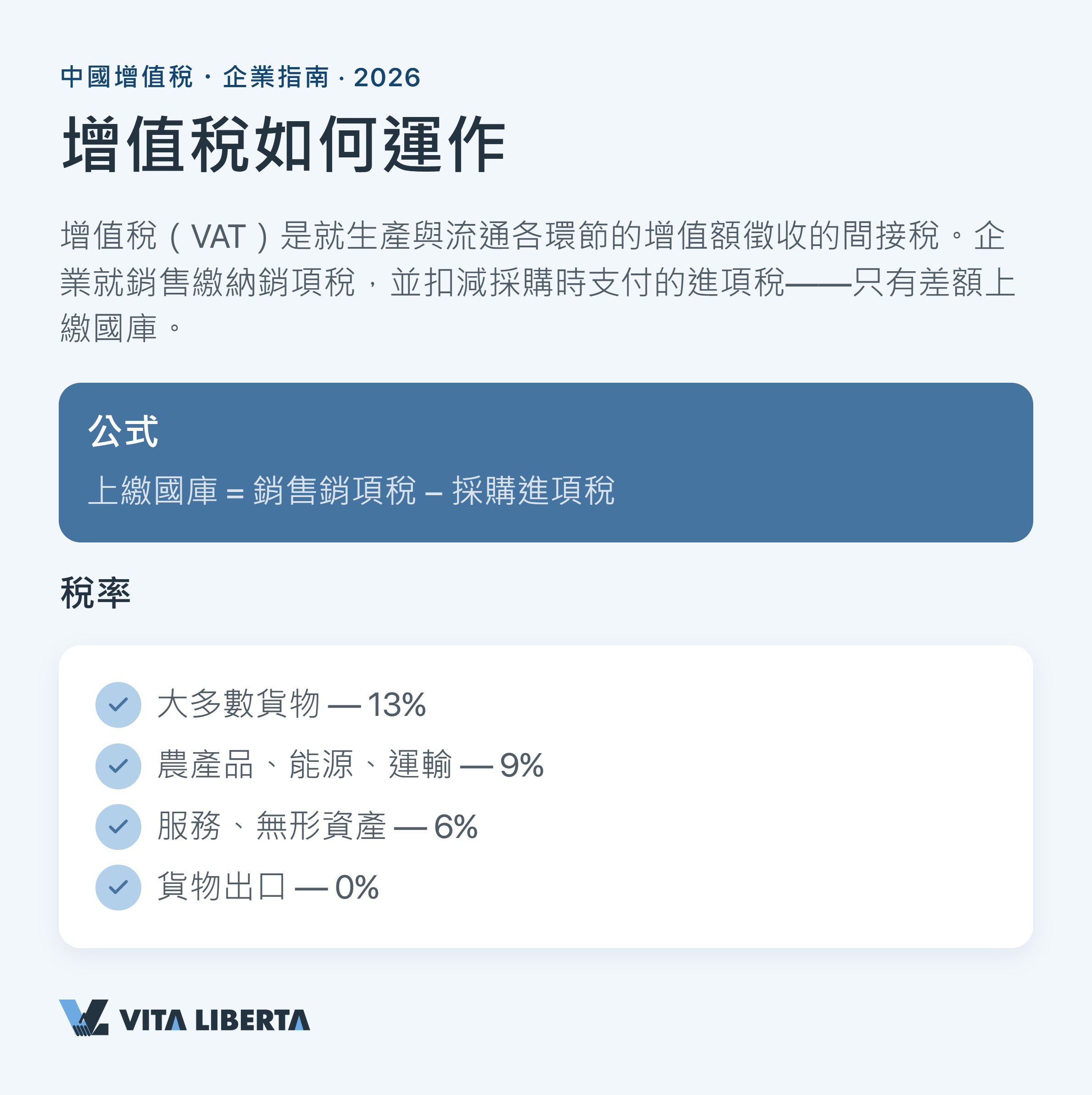 2026年中國增值稅稅率與境外企業出口退稅流程