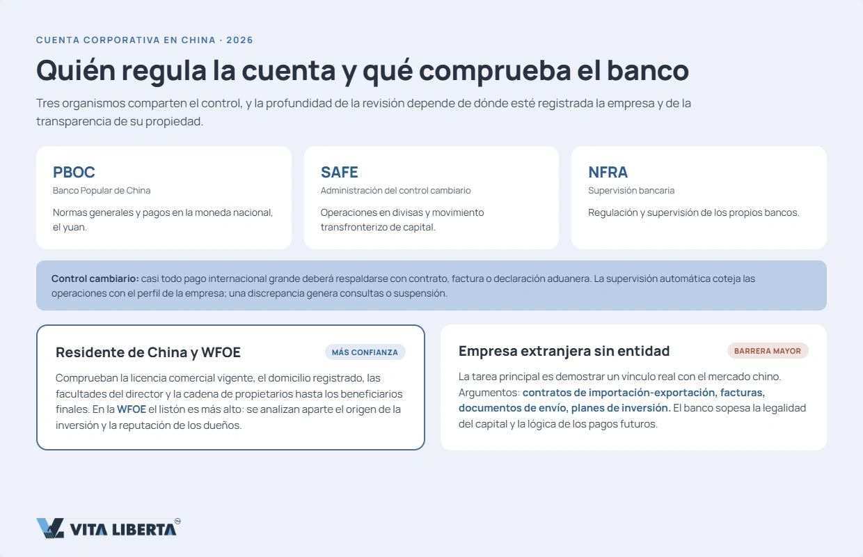 "Gerente de un banco chino revisando los documentos de una empresa solicitante"
