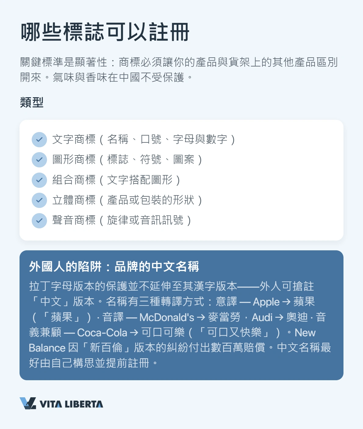 中國商標註冊流程圖，由 CNIPA 檢索到領取註冊證