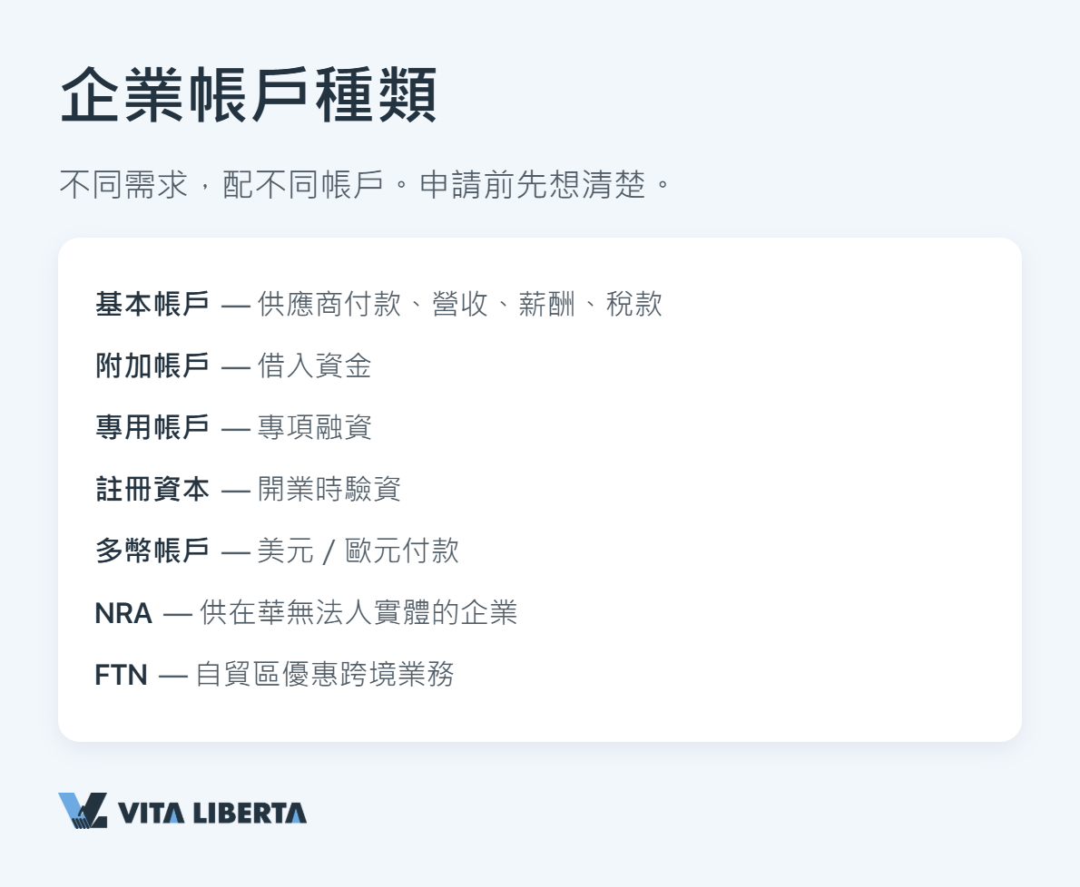 中國銀行經理正在審閱申請企業的公司文件