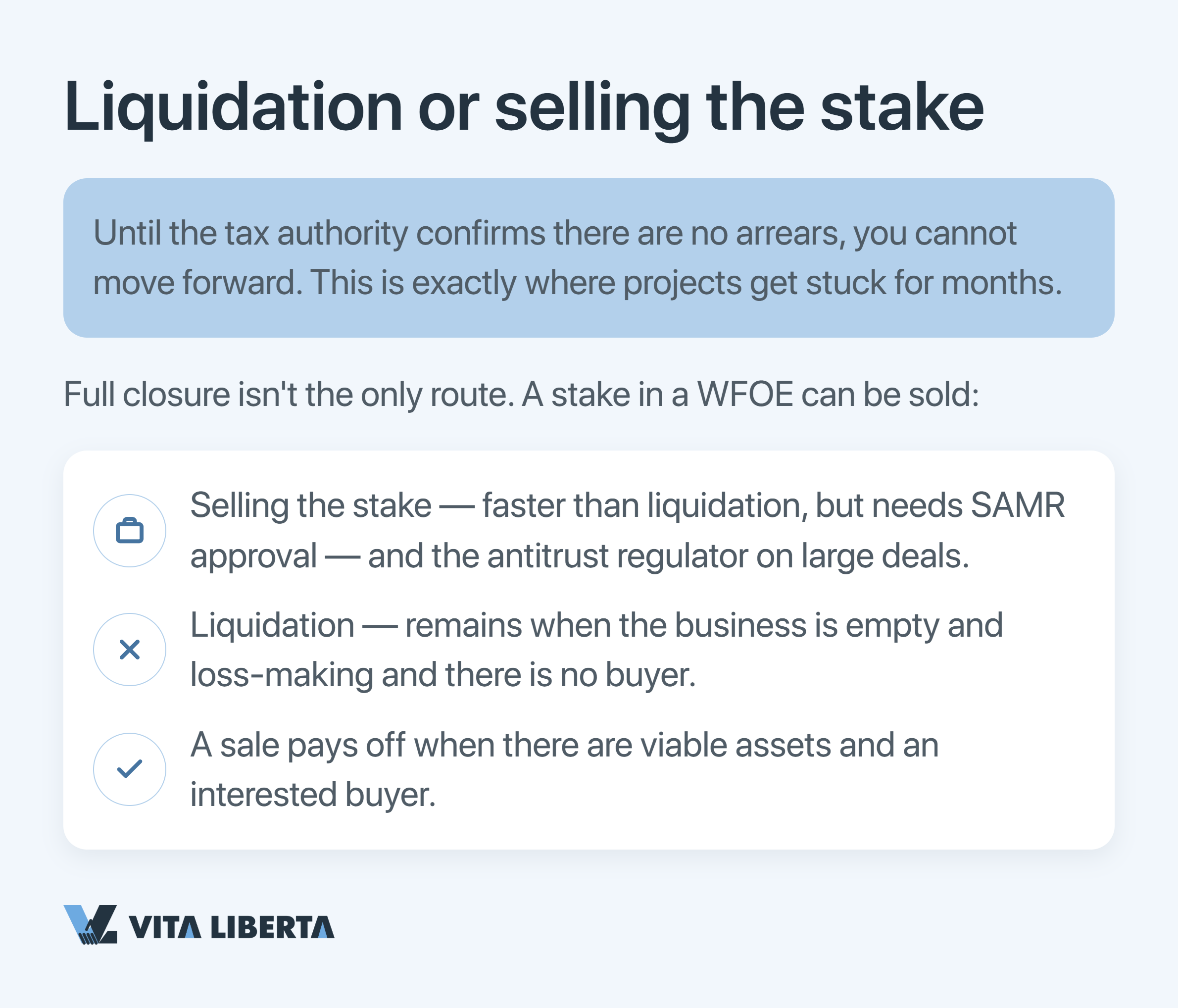 Steps to close a WFOE in China: liquidation committee, tax clearance, capital repatriation and deregistration