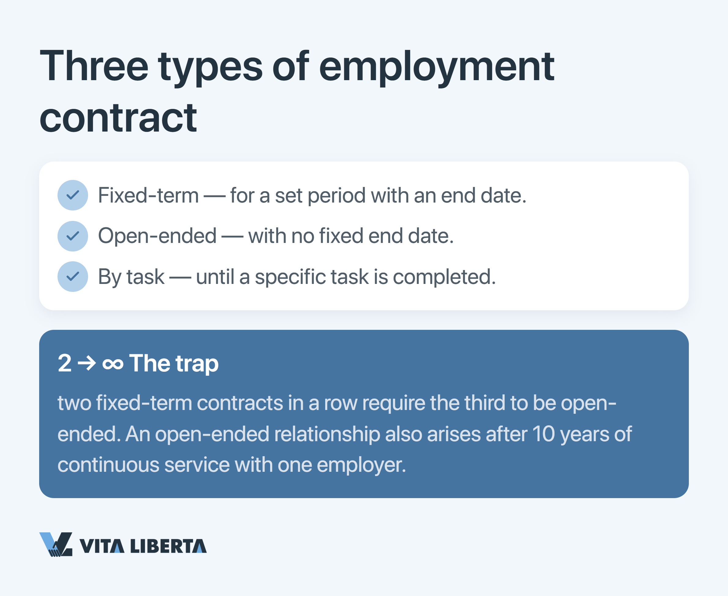 Employer and new hire signing a labour contract in mainland China with social-insurance costs being calculated