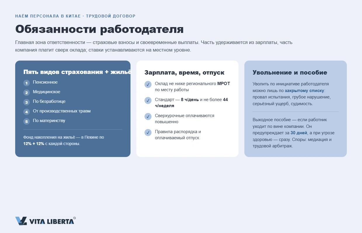 Учтём обязанности работодателя