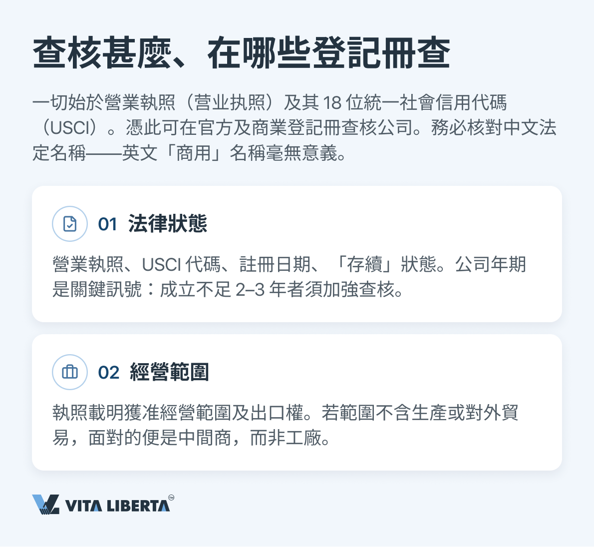 買家在付款前於國家企業信用信息公示系統核對內地供應商的營業執照與 18 位統一社會信用代碼