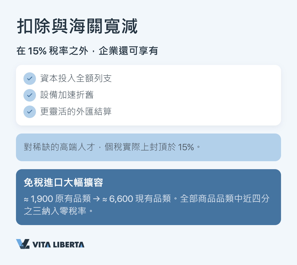海南島海口貨櫃碼頭與貨運港口——中國自由貿易港
