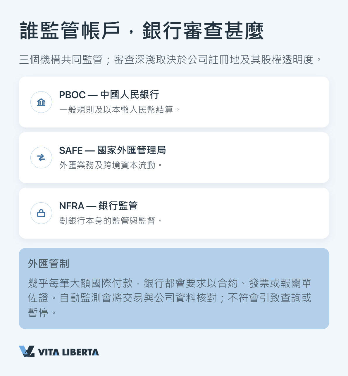中國銀行經理正在審閱申請企業的公司文件