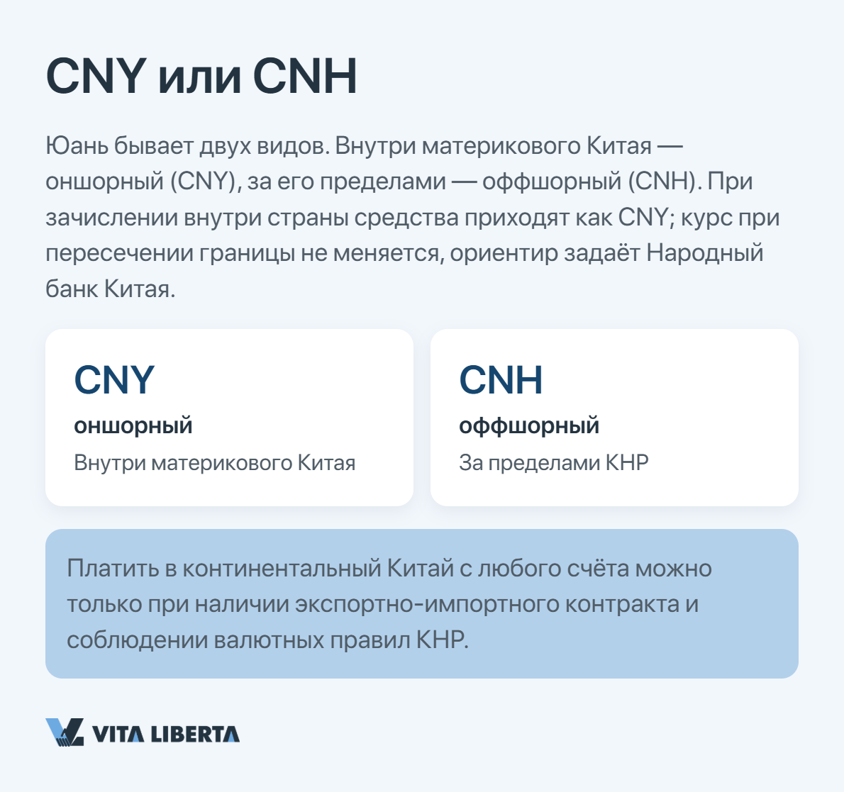 Бизнес переходит на расчёты в юанях CNY с китайскими партнёрами вместо доллара