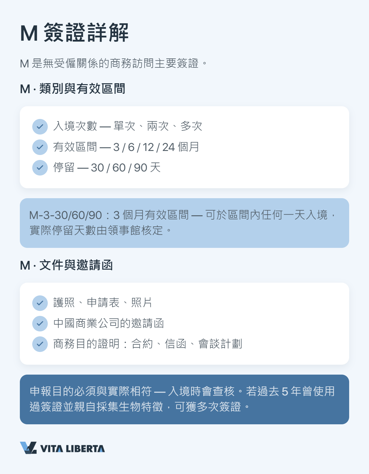 中國商務簽證M、Z、R比較：商務、工作與人才用途（2026）