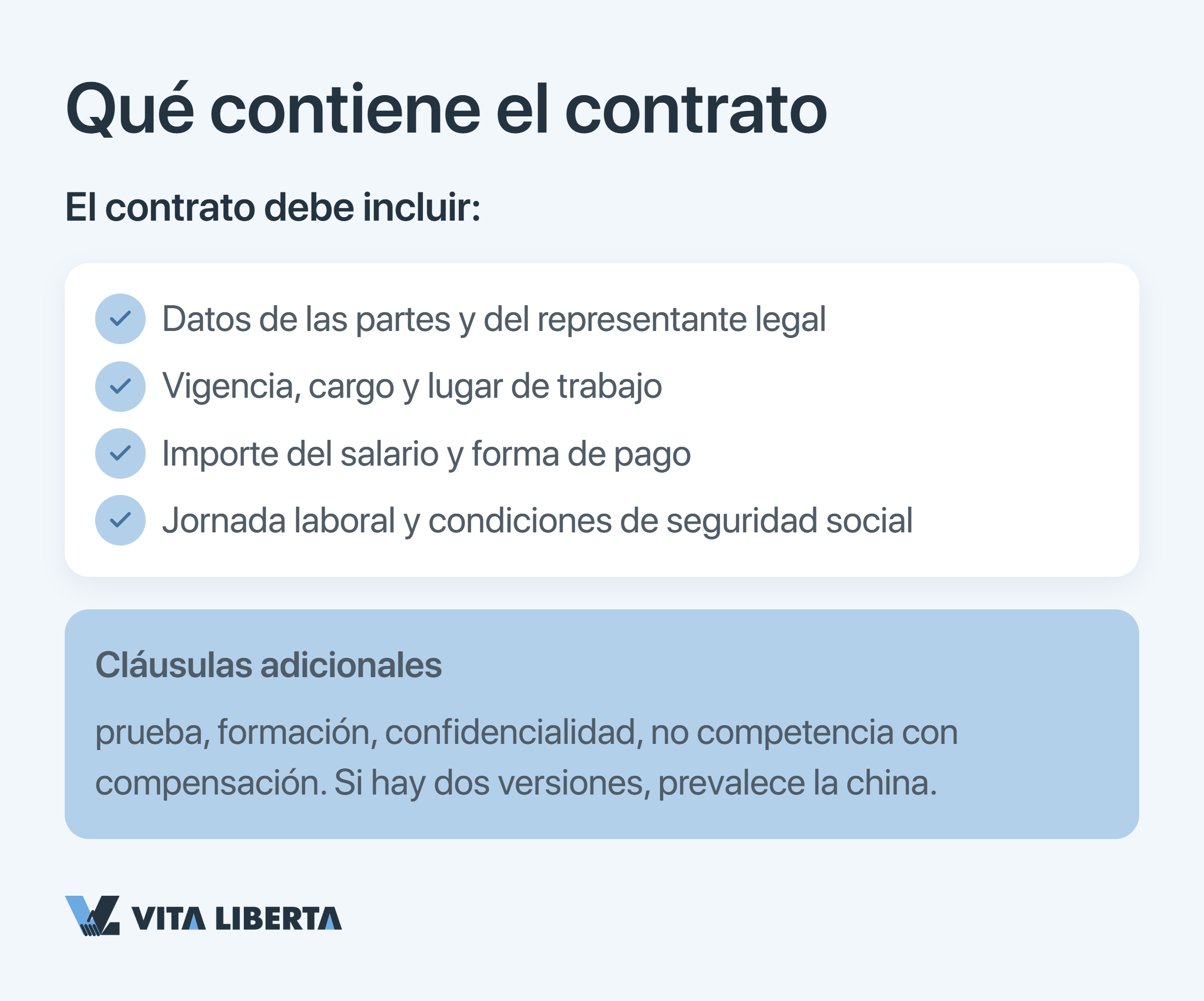 Tabla de periodos de prueba máximos según la duración del contrato en China