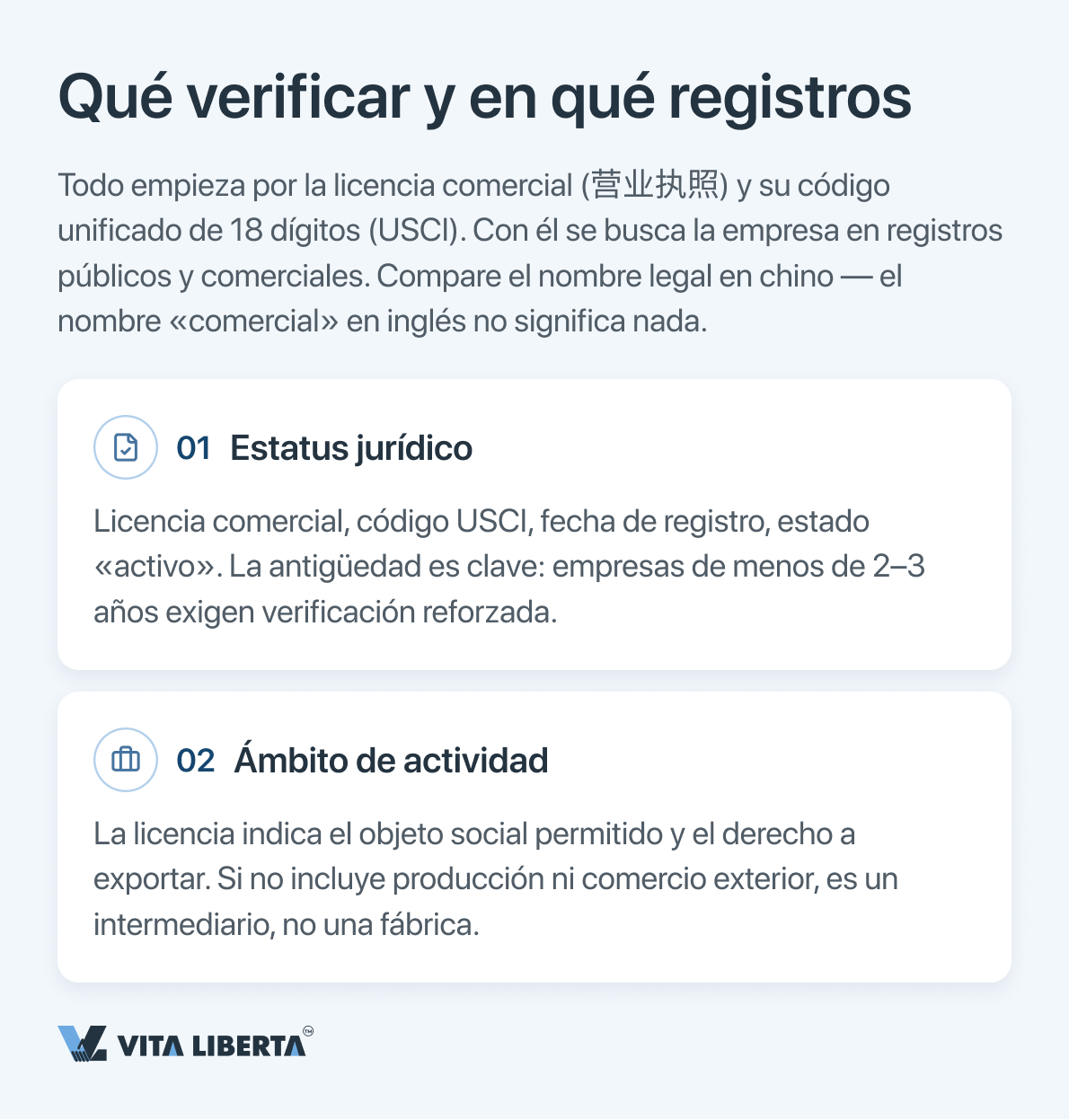 Buyer cross-checks a Chinese supplier's business licence and 18-digit USCC in the NECIPS registry before paying