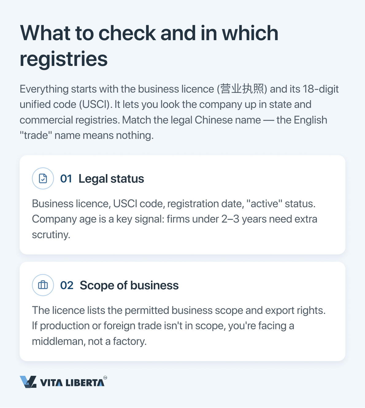 Importer checking a Chinese supplier's business licence and 18-digit USCC against the NECIPS registry before releasing payment