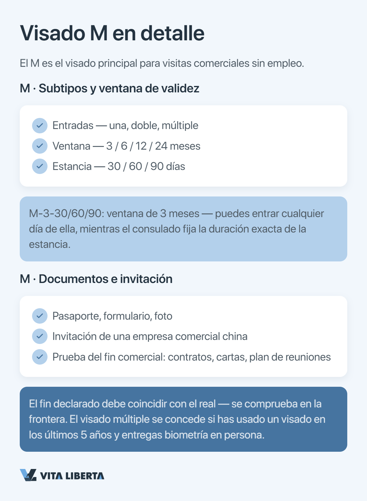 Comparación de los visados de negocios de China M, Z y R para empresa, trabajo y talento en 2026