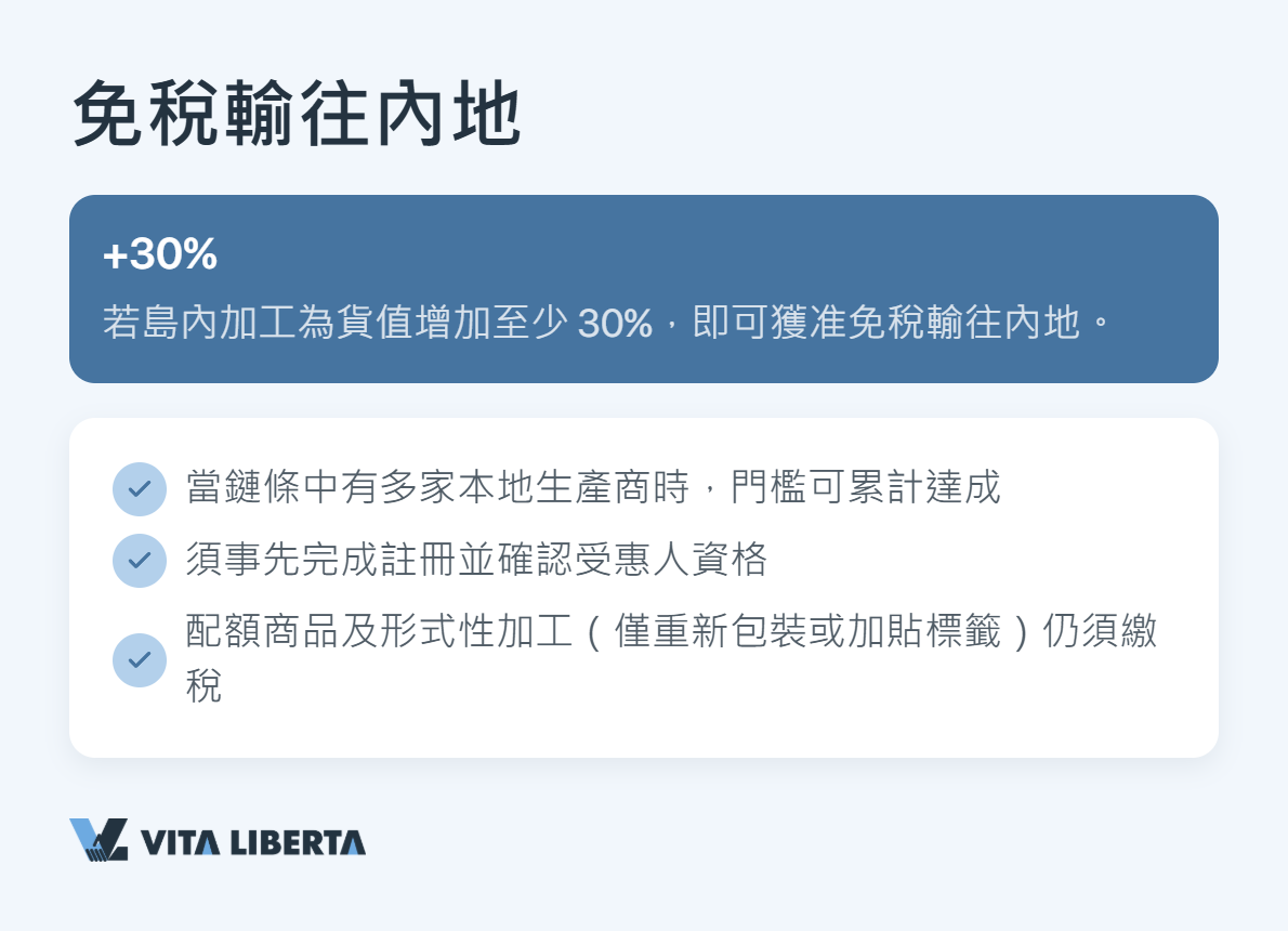 海南島海口貨櫃碼頭與貨運港口——中國自由貿易港