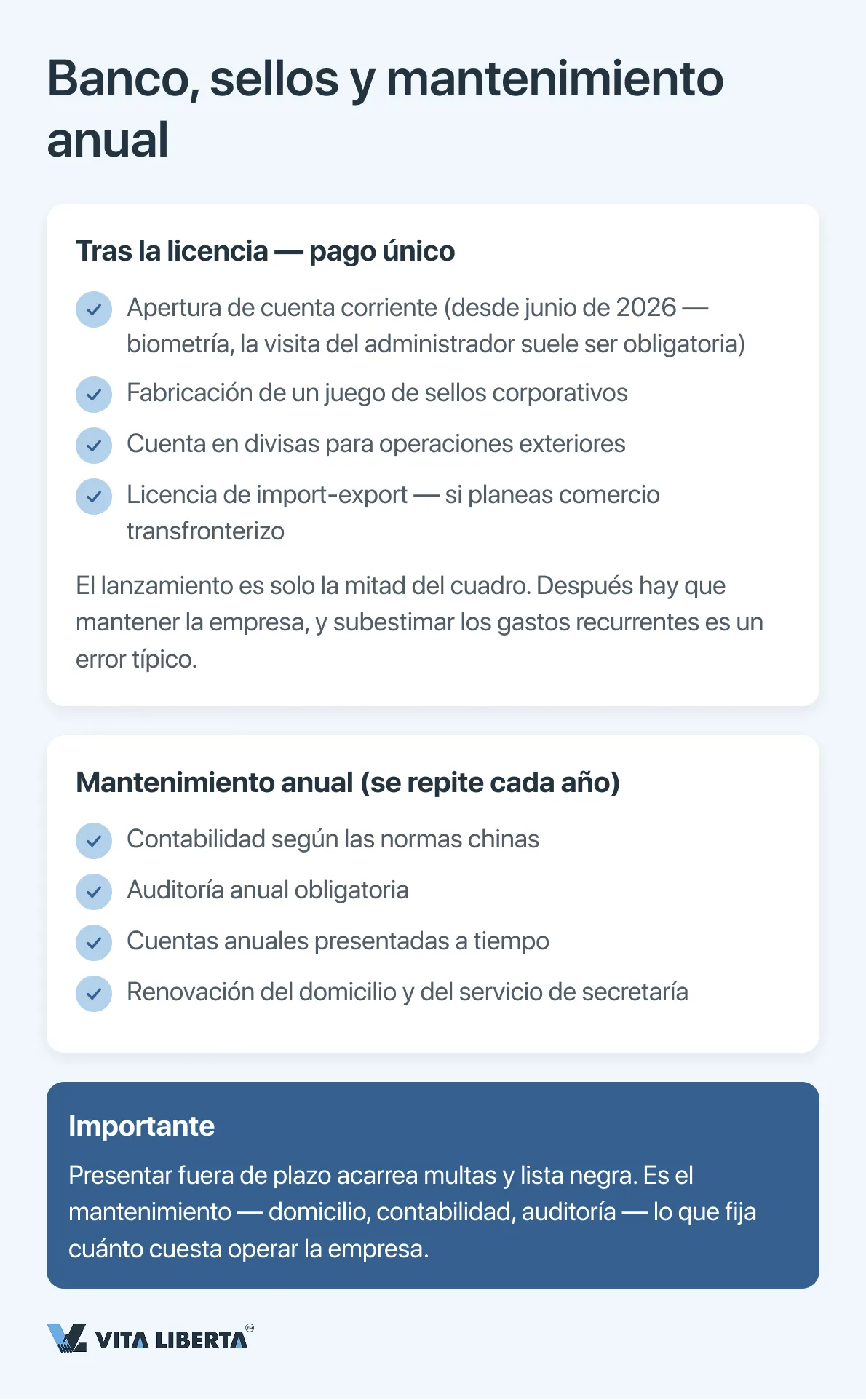 Cuenta bancaria corporativa y sellos como gastos posteriores a la licencia de una WFOE