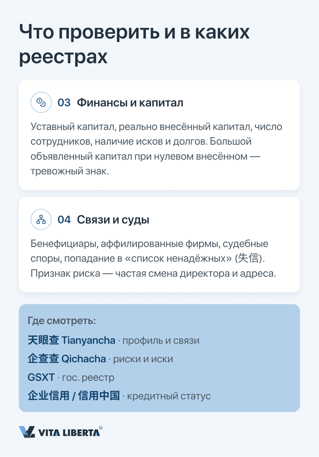 Закупщик сверяет бизнес-лицензию и USCC китайского поставщика в реестре перед сделкой