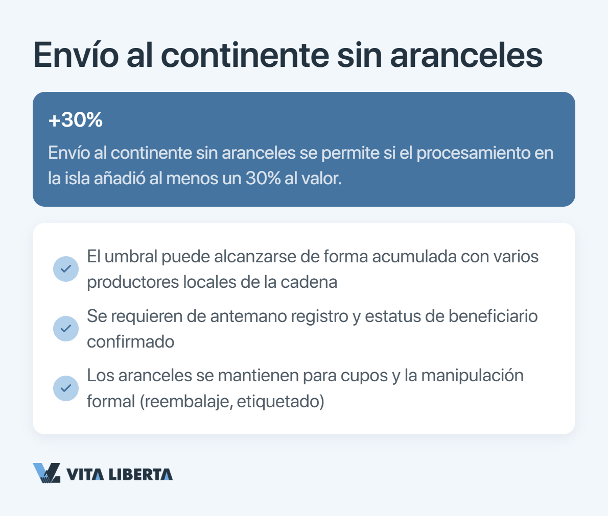 Tabla comparativa: China continental frente a Hainan en impuesto de sociedades, aranceles e IRPF