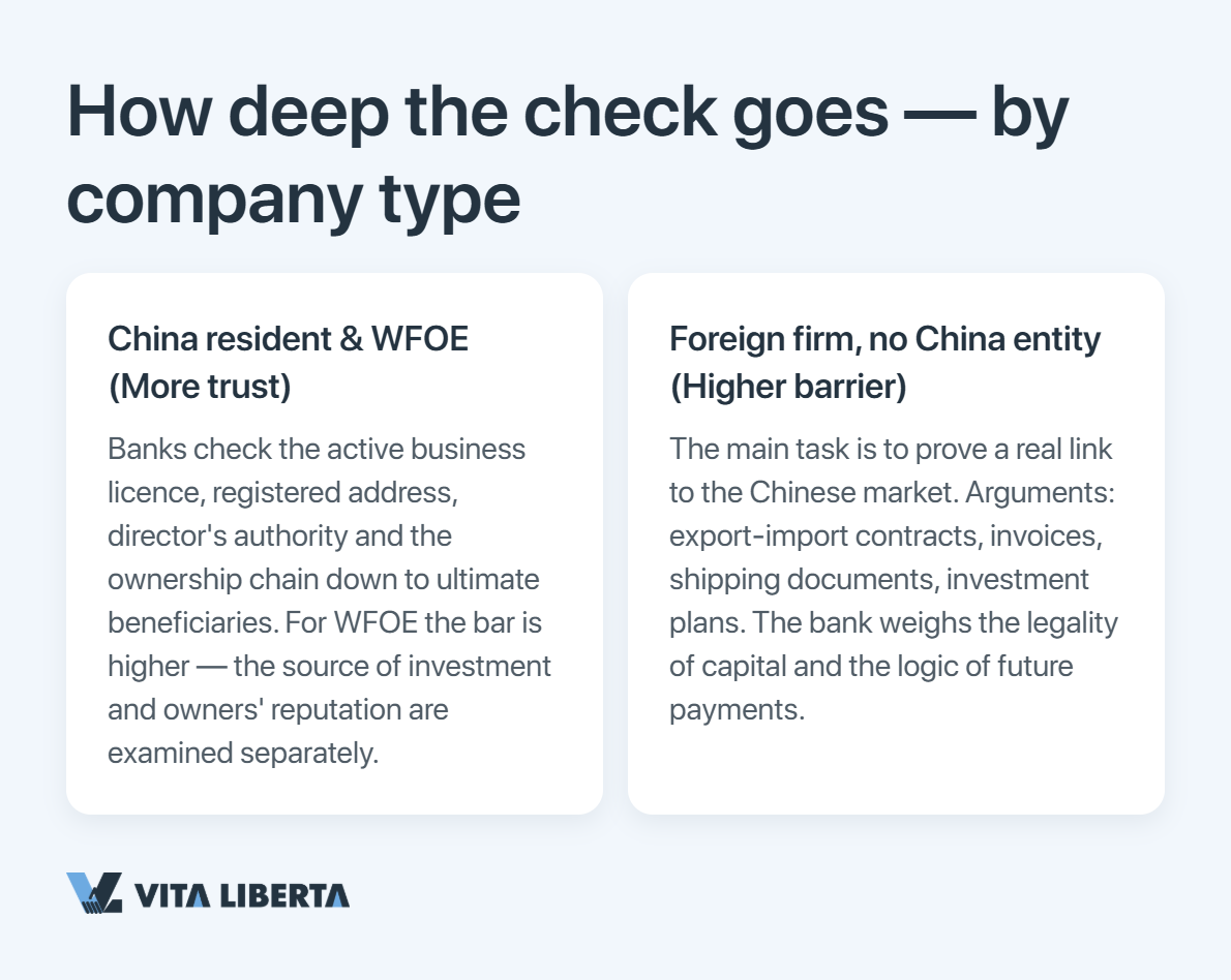 How foreign-exchange oversight works in China: roles of PBOC, SAFE and NFRA