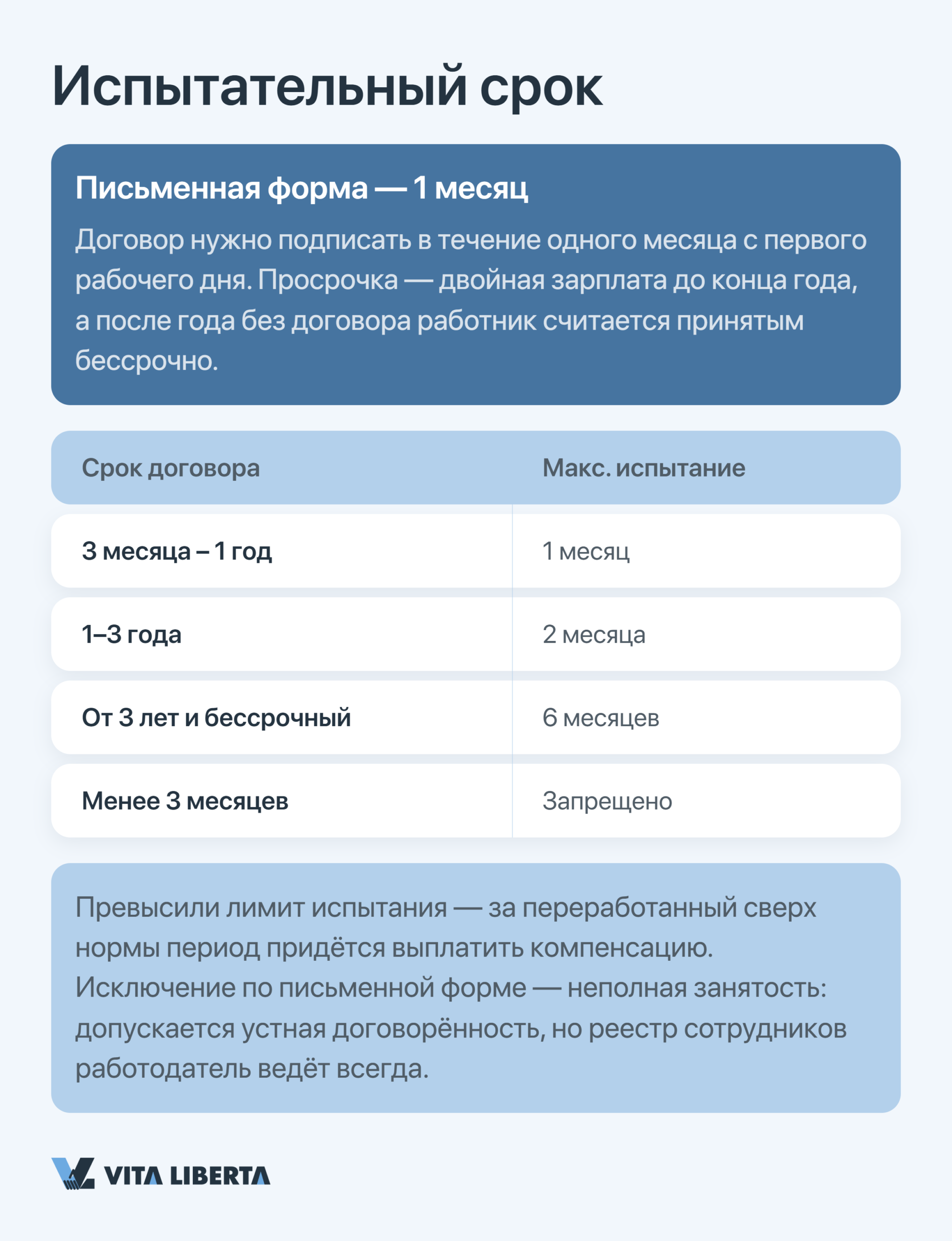 Работодатель оформляет трудовой договор с сотрудником в Китае и рассчитывает взносы на соцстрахование
