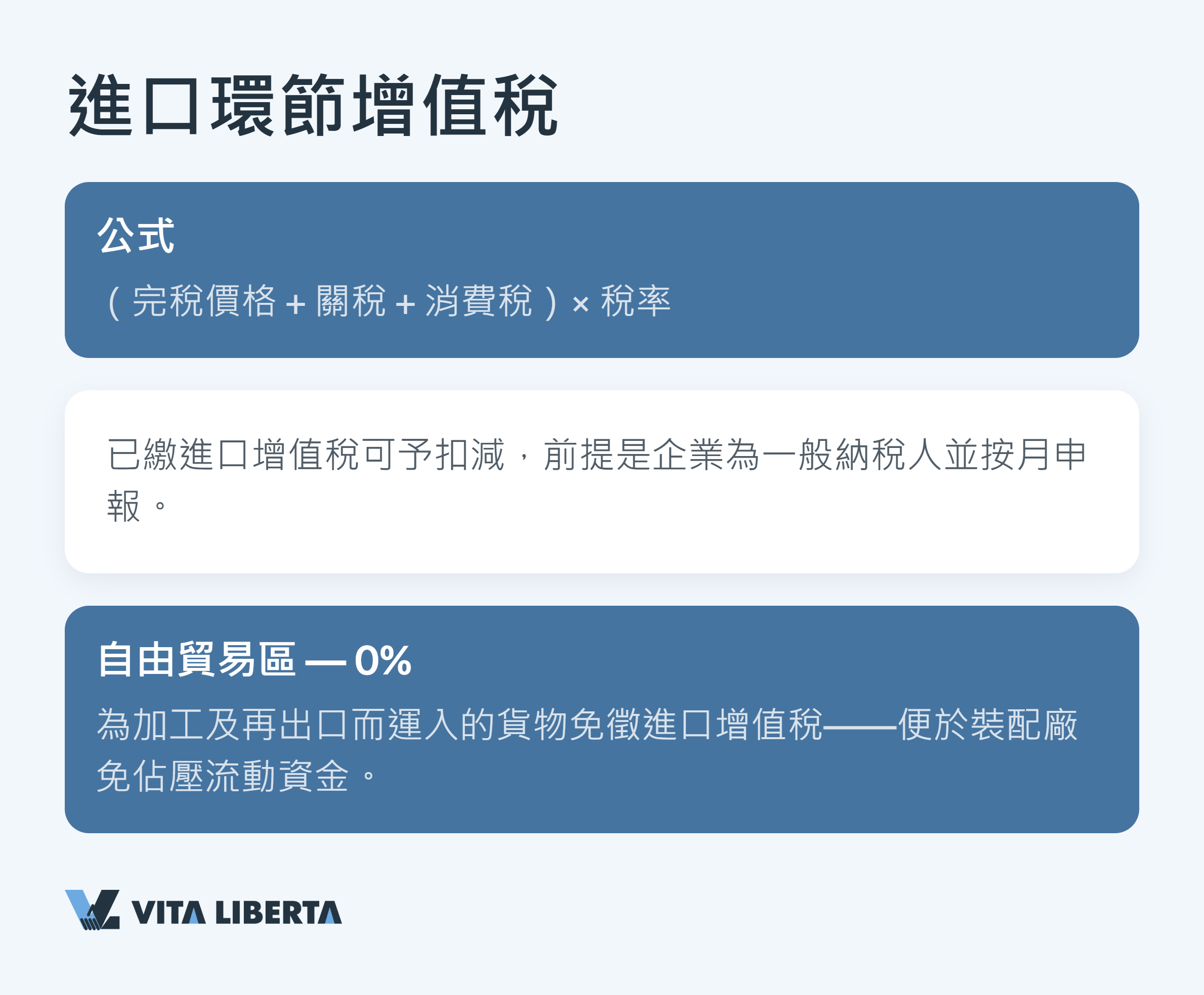 出口退稅所需的增值稅專用發票與報關單核對