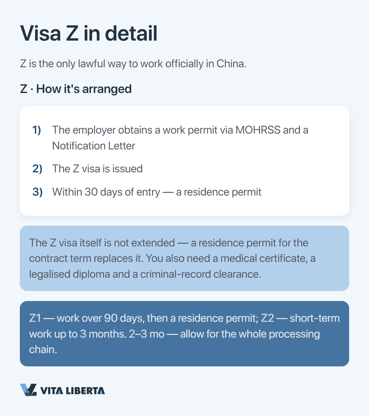 Decision path: short business trip, employment or talent relocation to China