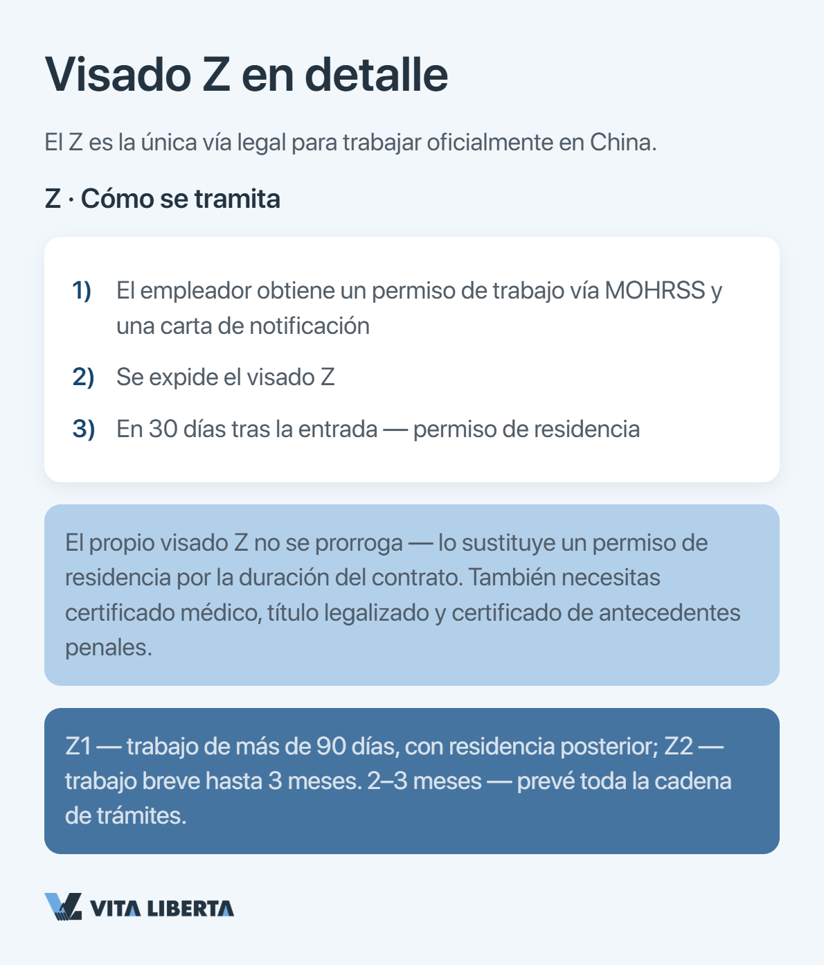 Comparación de los visados de negocios de China M, Z y R para empresa, trabajo y talento en 2026