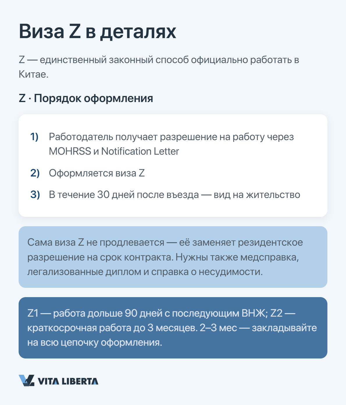 Сравнение деловых виз в Китай M, Z и R для бизнеса, работы и талантов в 2026 году