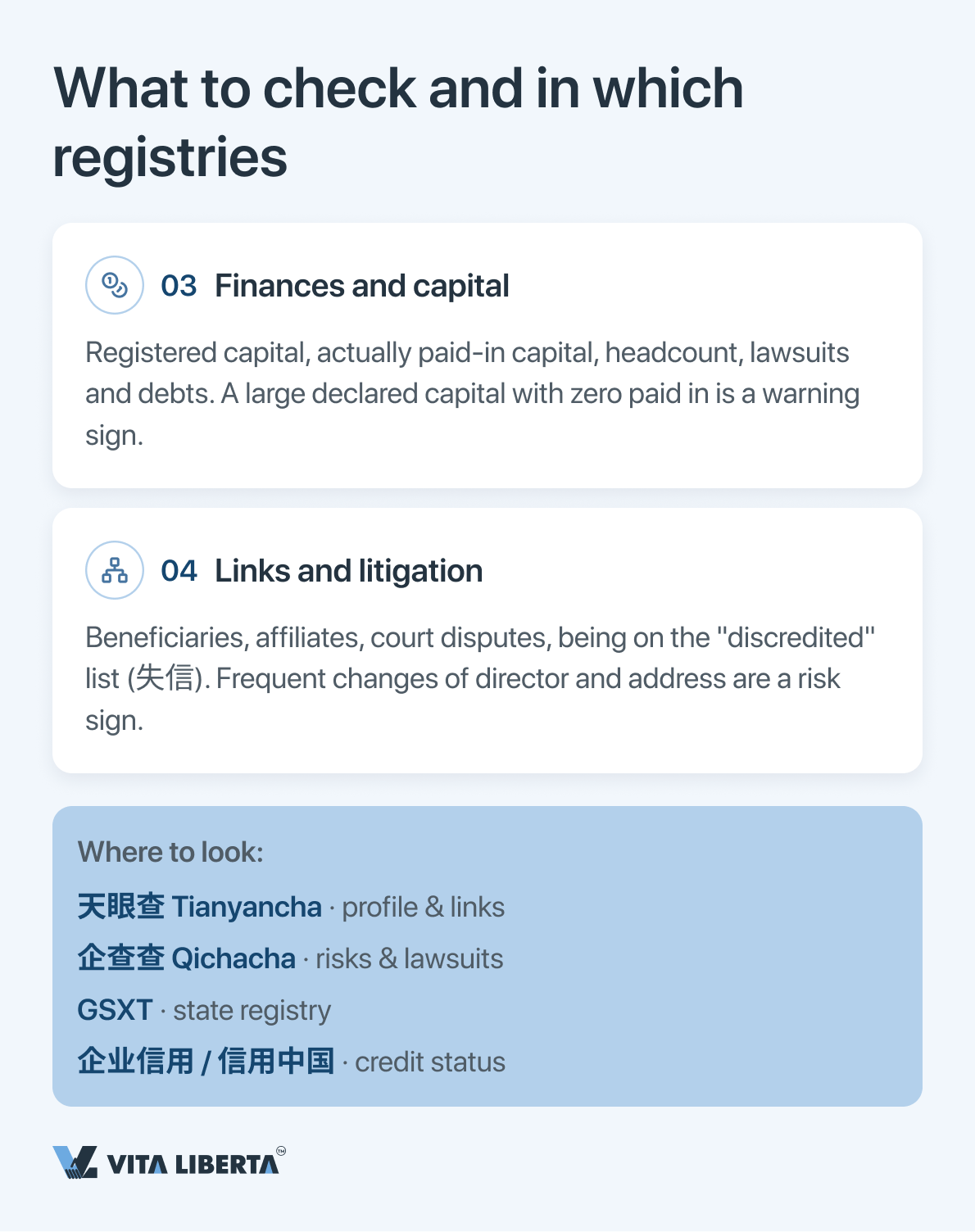 Importer checking a Chinese supplier's business licence and 18-digit USCC against the NECIPS registry before releasing payment