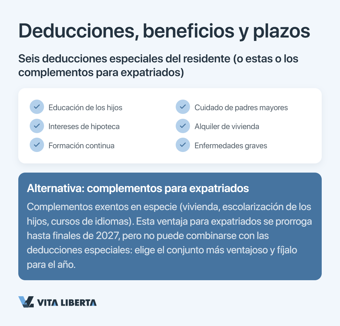 Ejemplo de cálculo del impuesto sobre un salario de 20000 yuanes mensuales en China