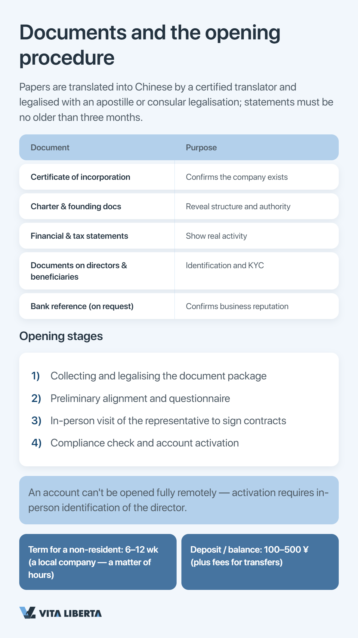 How foreign-exchange oversight works in China: roles of PBOC, SAFE and NFRA