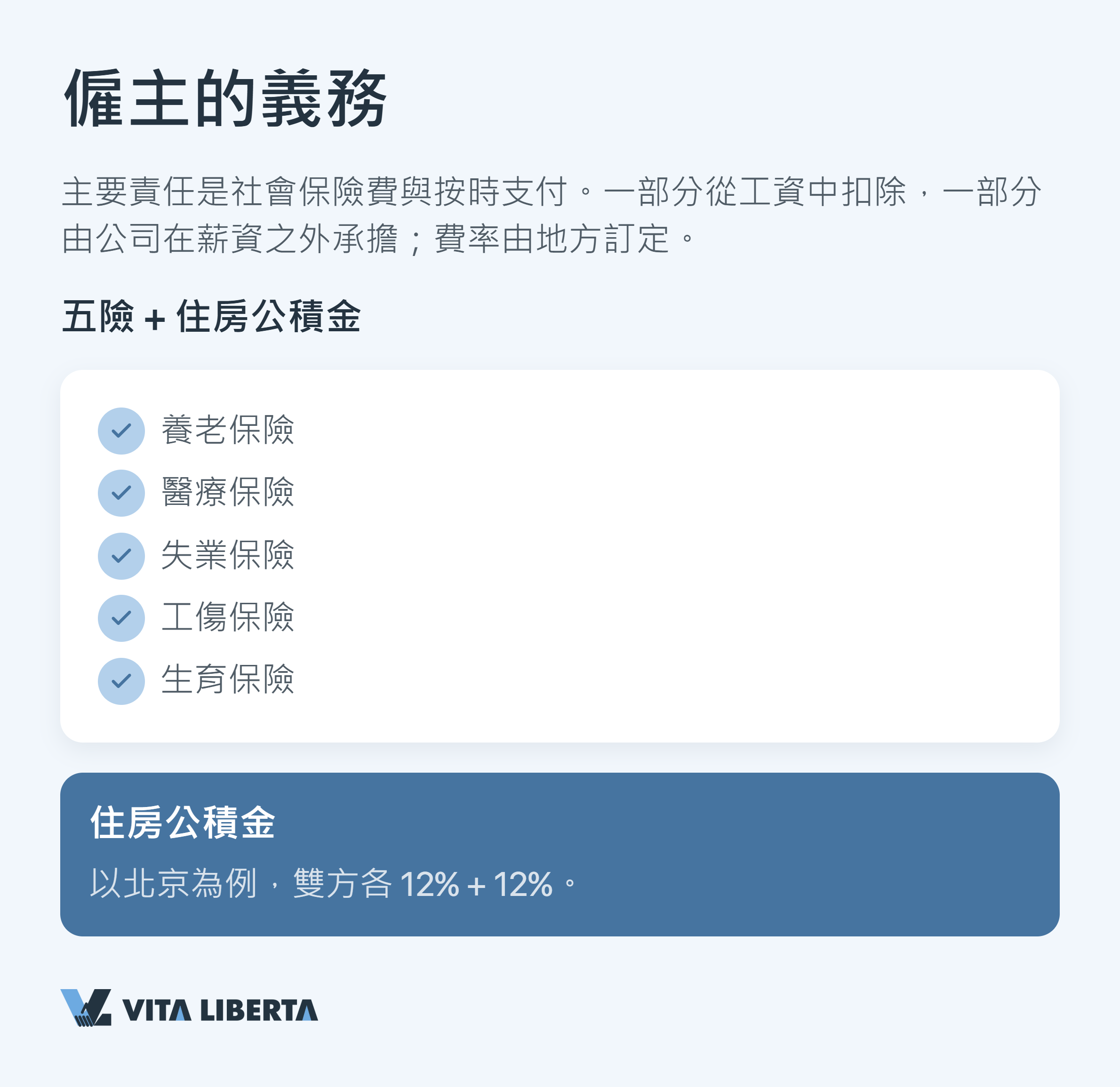 按合同期限劃分的內地試用期上限一覽表