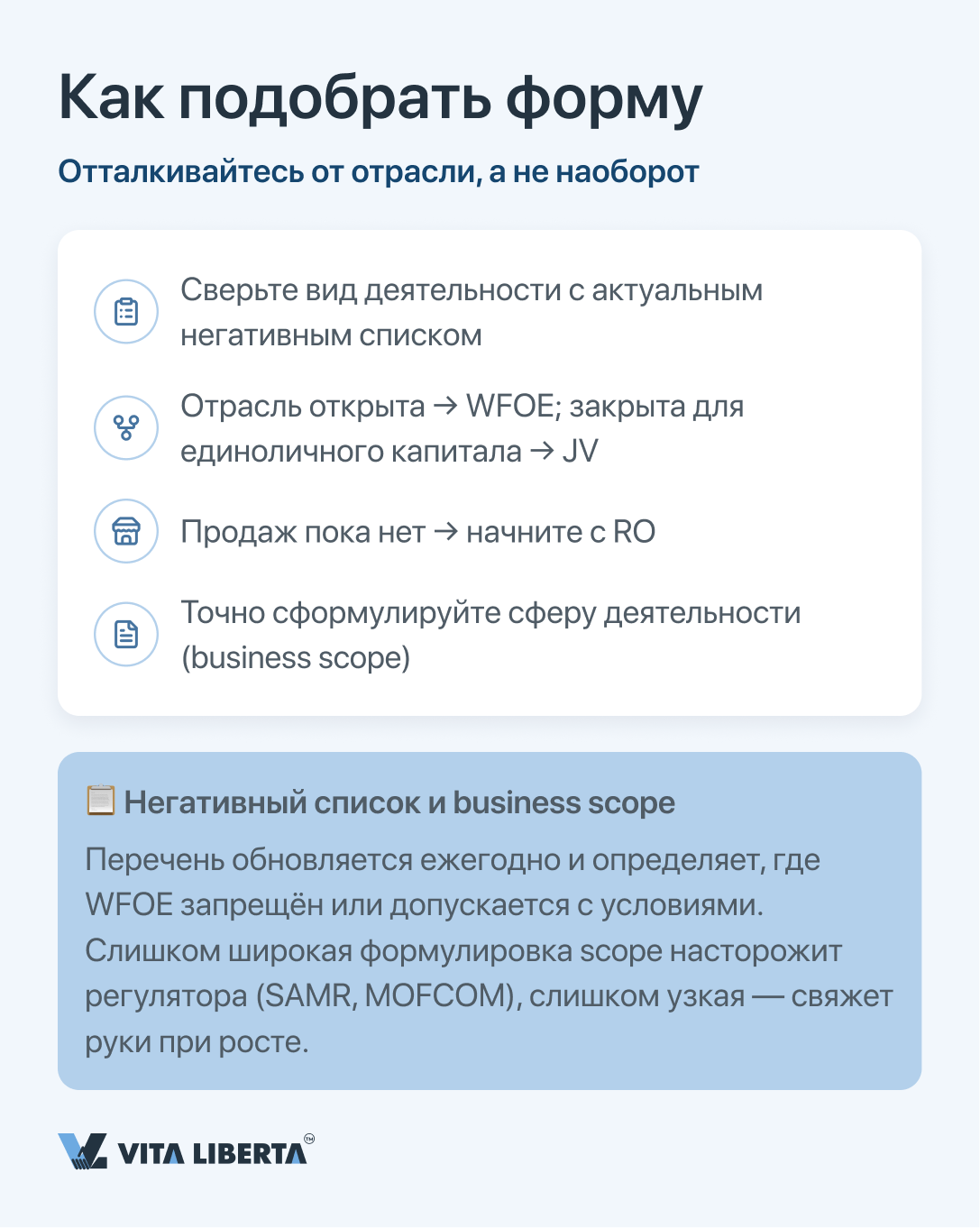 Иностранный инвестор сравнивает формы компании WFOE, JV и представительство для бизнеса в Китае
