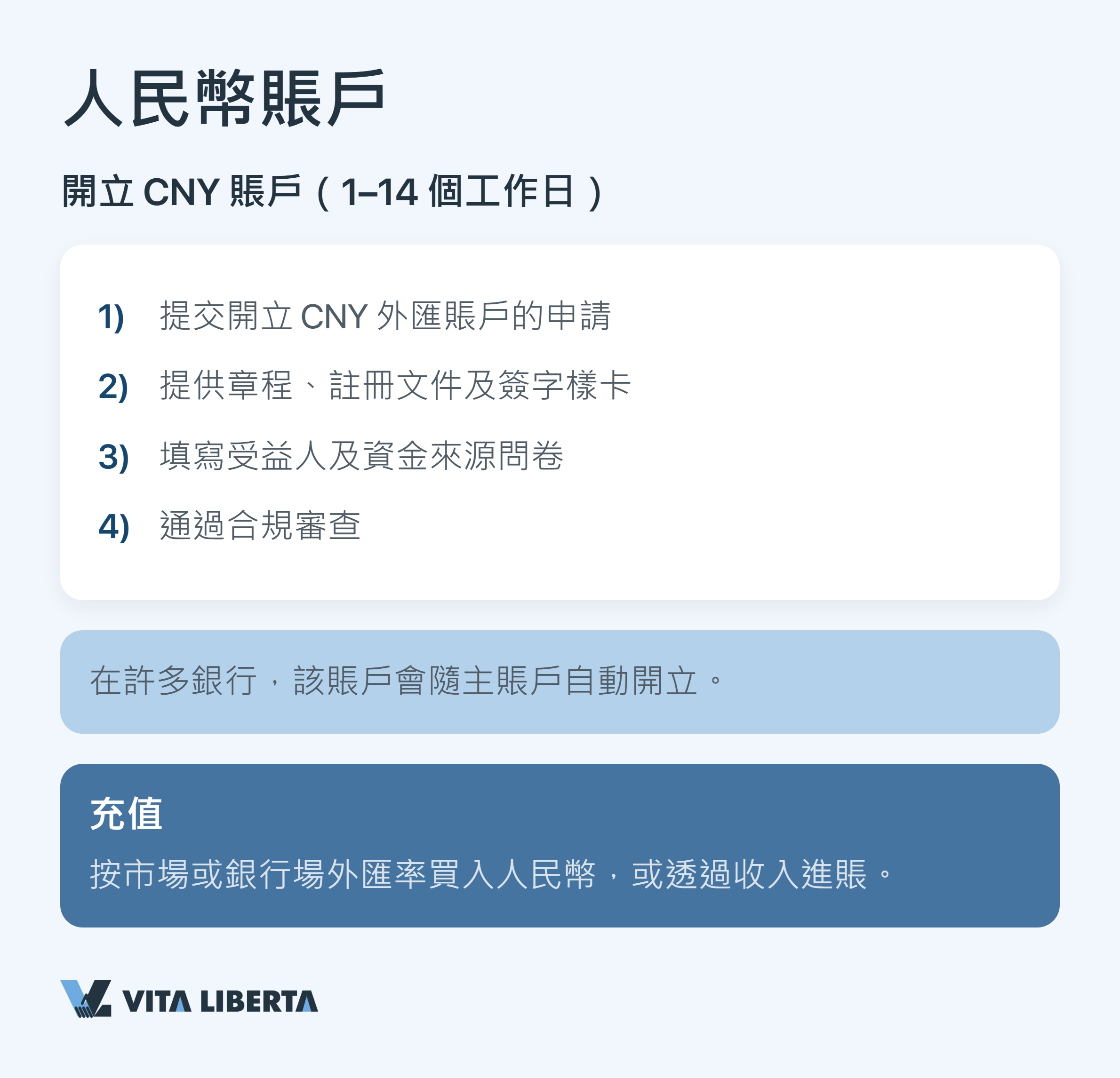 香港公司改用人民幣支付內地供應商而非美元