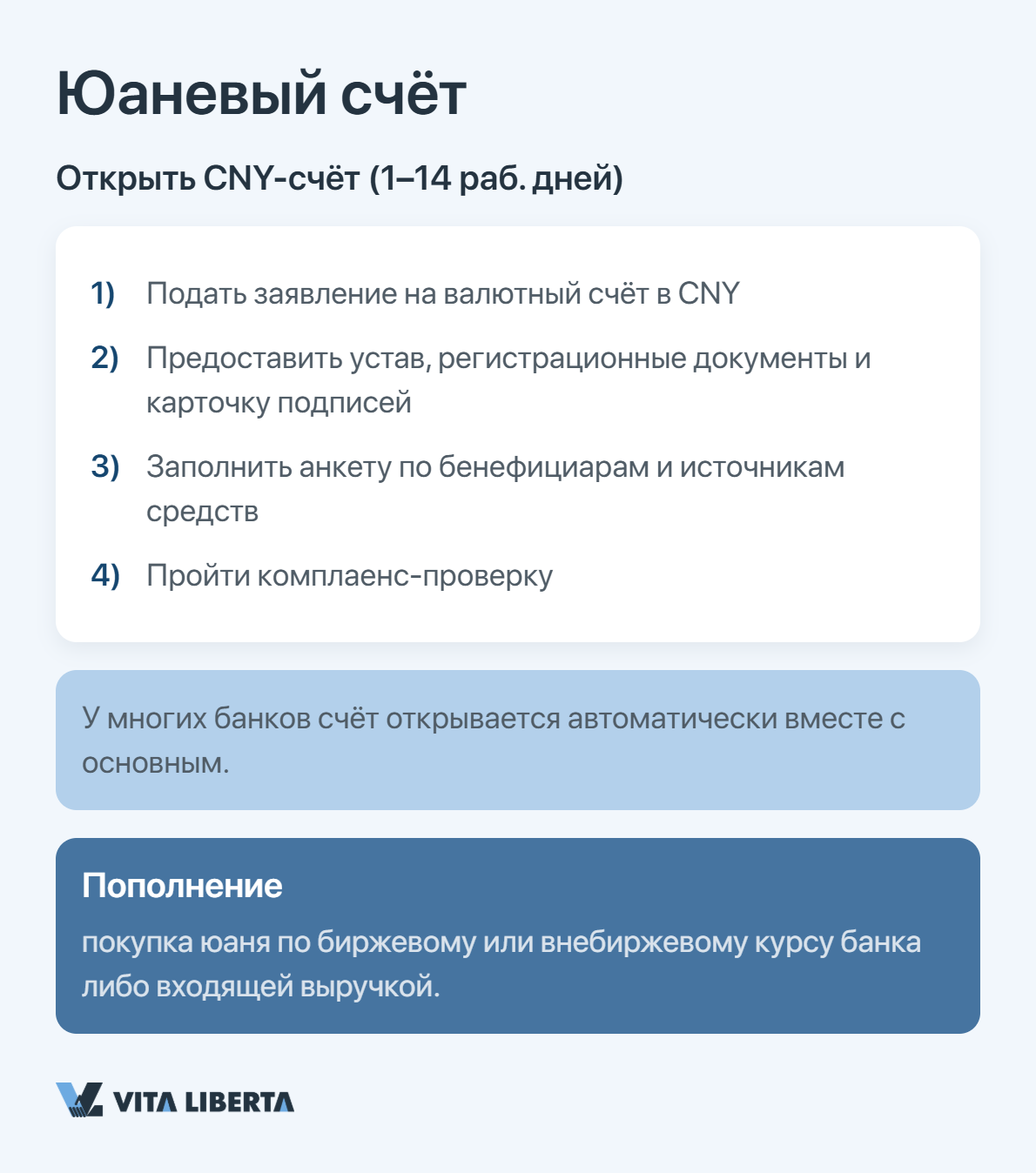 Бизнес переходит на расчёты в юанях CNY с китайскими партнёрами вместо доллара