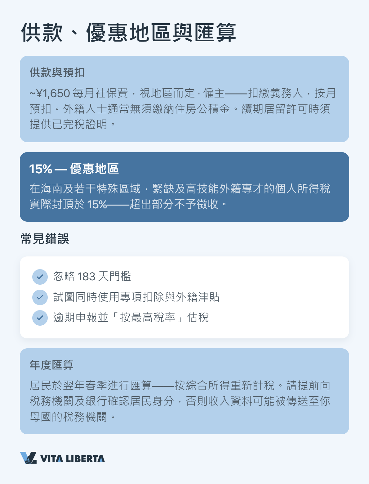 月薪20000元的中國個人所得稅計算實例