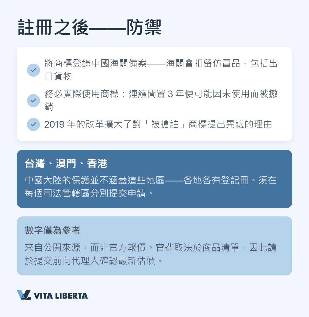 國際品牌以中文漢字適配並用於商標申請的示例