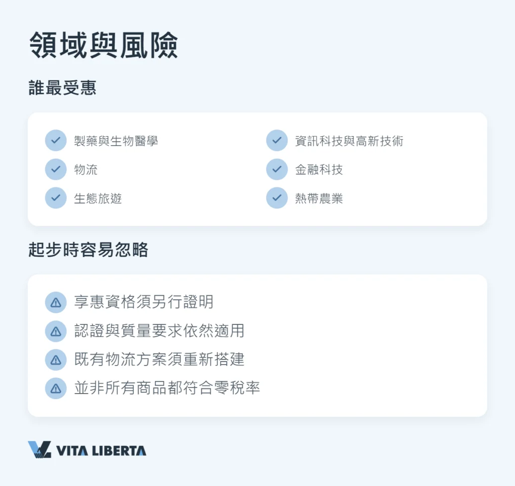 貨物由海南運往內地的二線口岸查驗通道