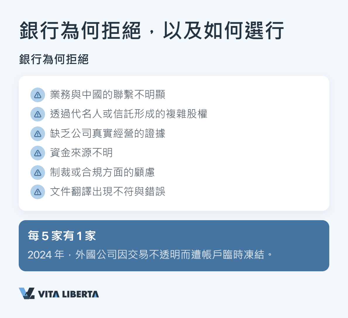 中國銀行為境外公司提供的對公帳戶類型