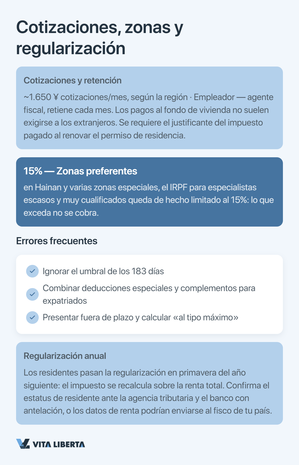 Ejemplo de cálculo del impuesto sobre un salario de 20000 yuanes mensuales en China