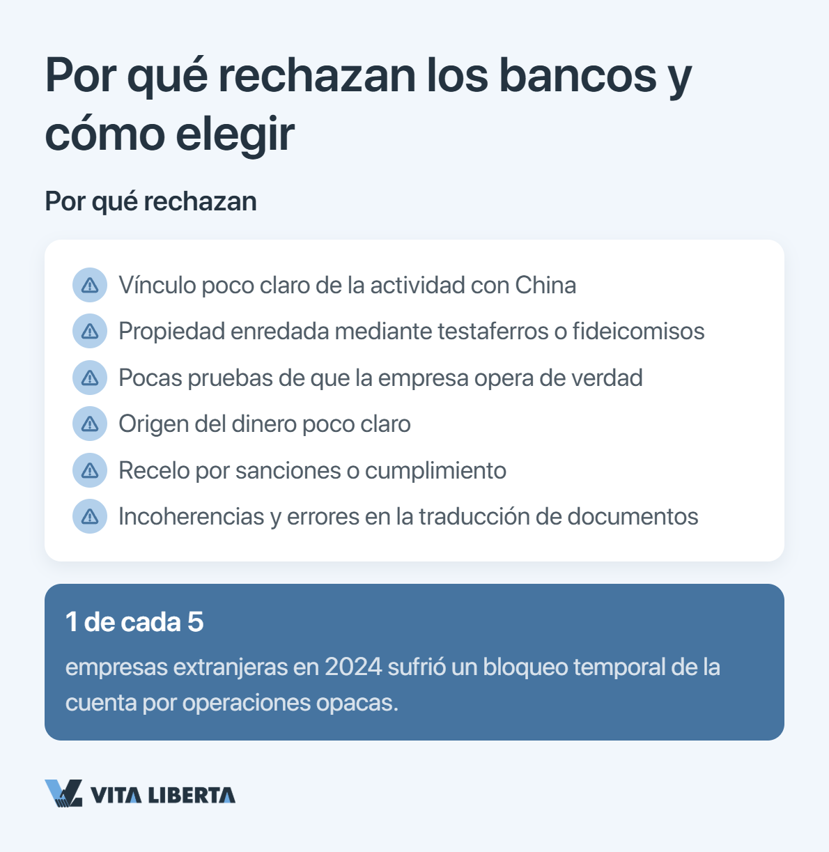 Tipos de cuentas corporativas en bancos chinos para empresas extranjeras