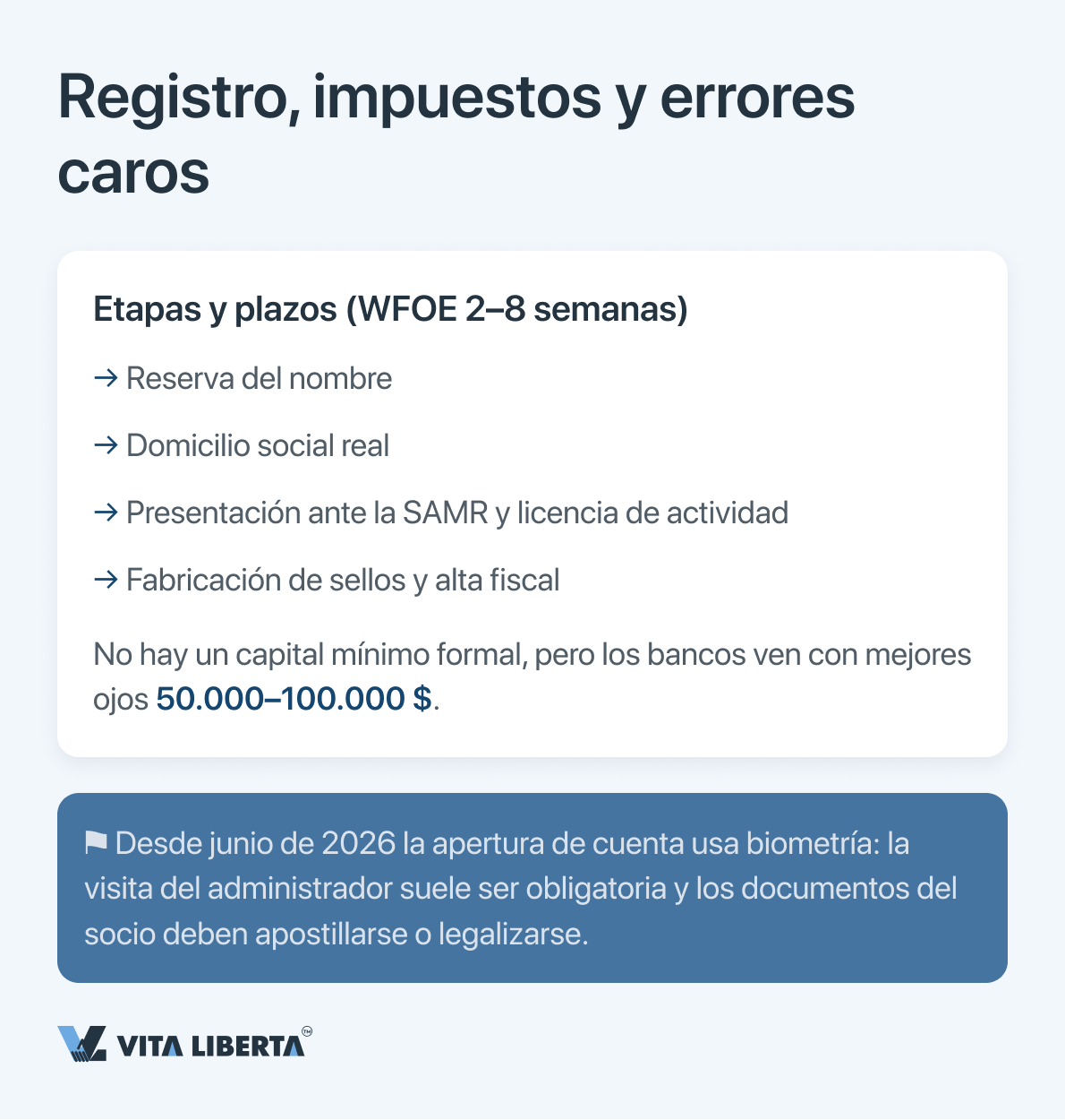Tabla comparativa de WFOE, joint venture y oficina de representación por control, actividad comercial y complejidad