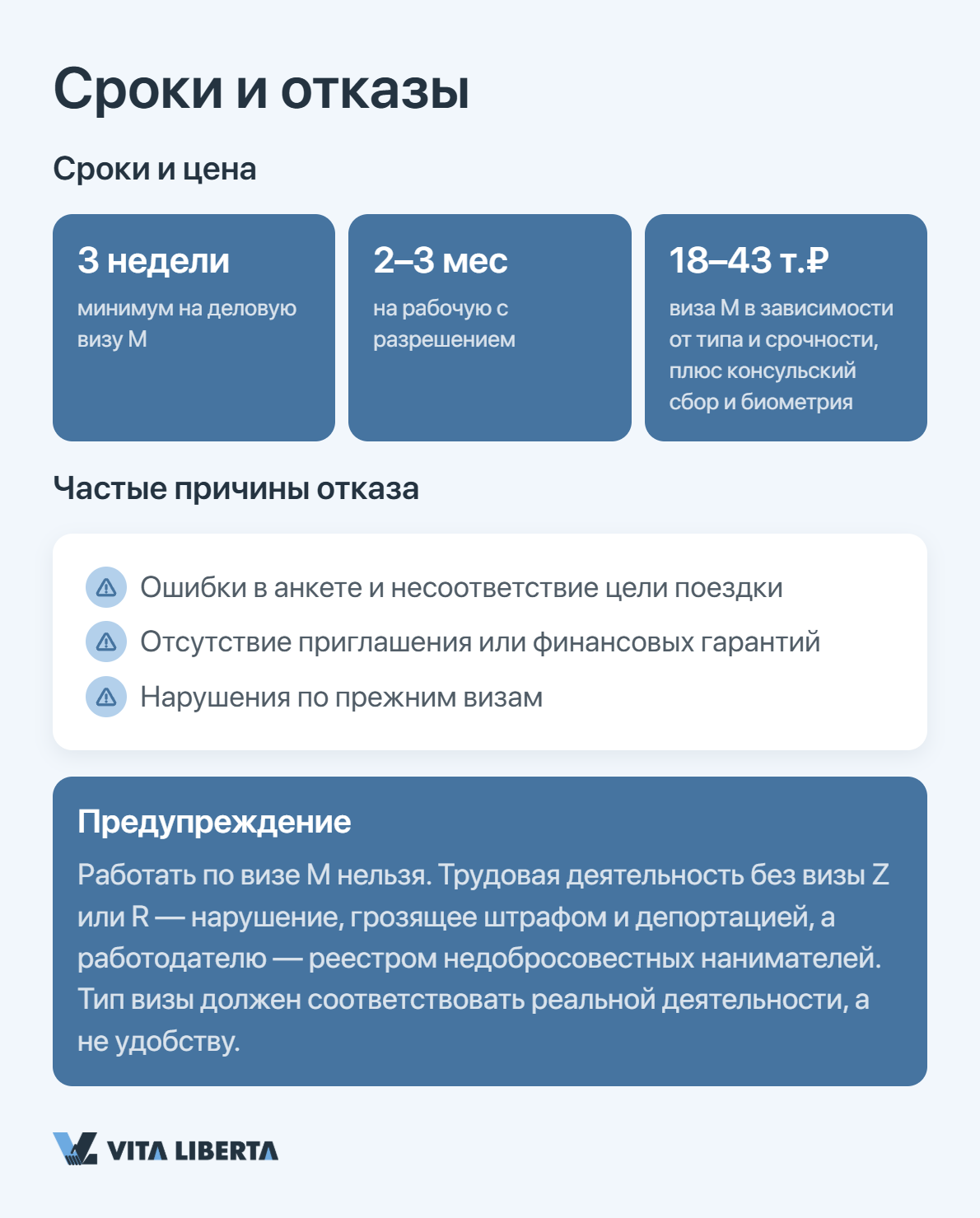 Сравнение деловых виз в Китай M, Z и R для бизнеса, работы и талантов в 2026 году
