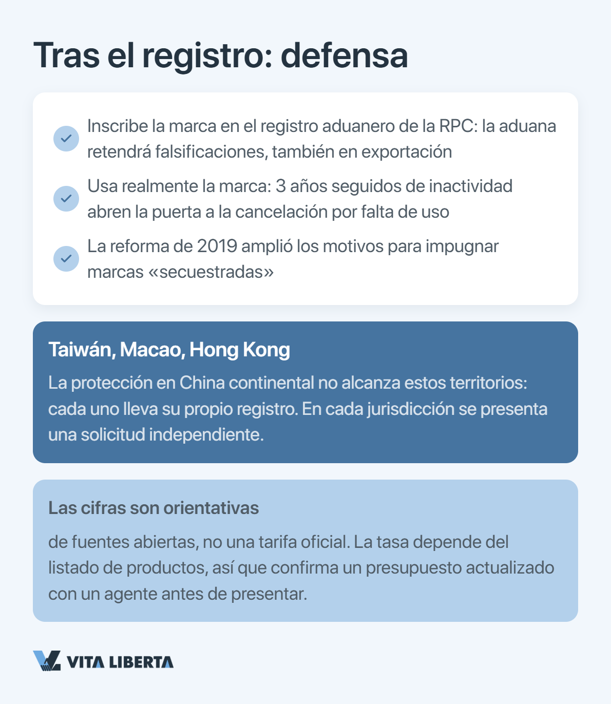 Marca internacional adaptada a caracteres chinos para su registro