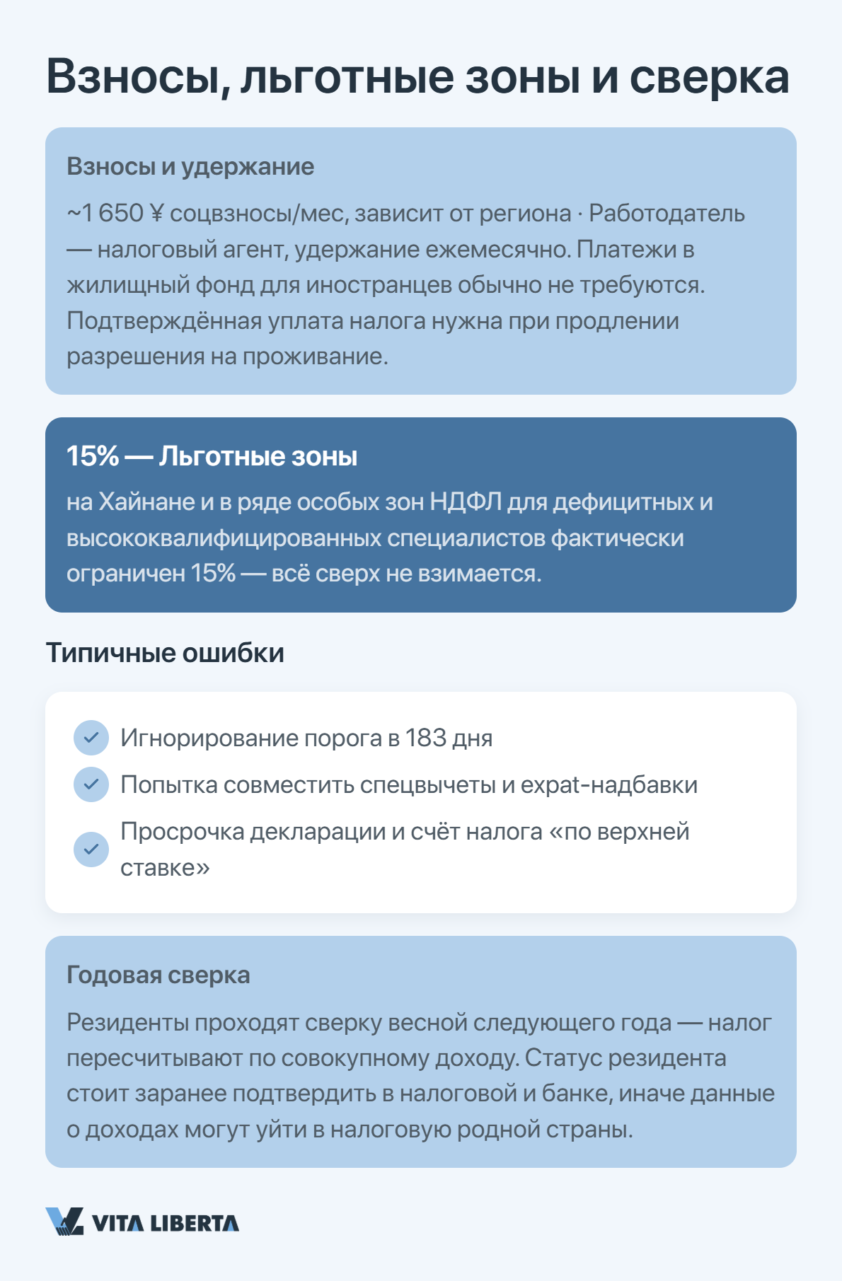 Иностранный сотрудник рассчитывает подоходный налог НДФЛ в Китае по прогрессивной шкале ставок