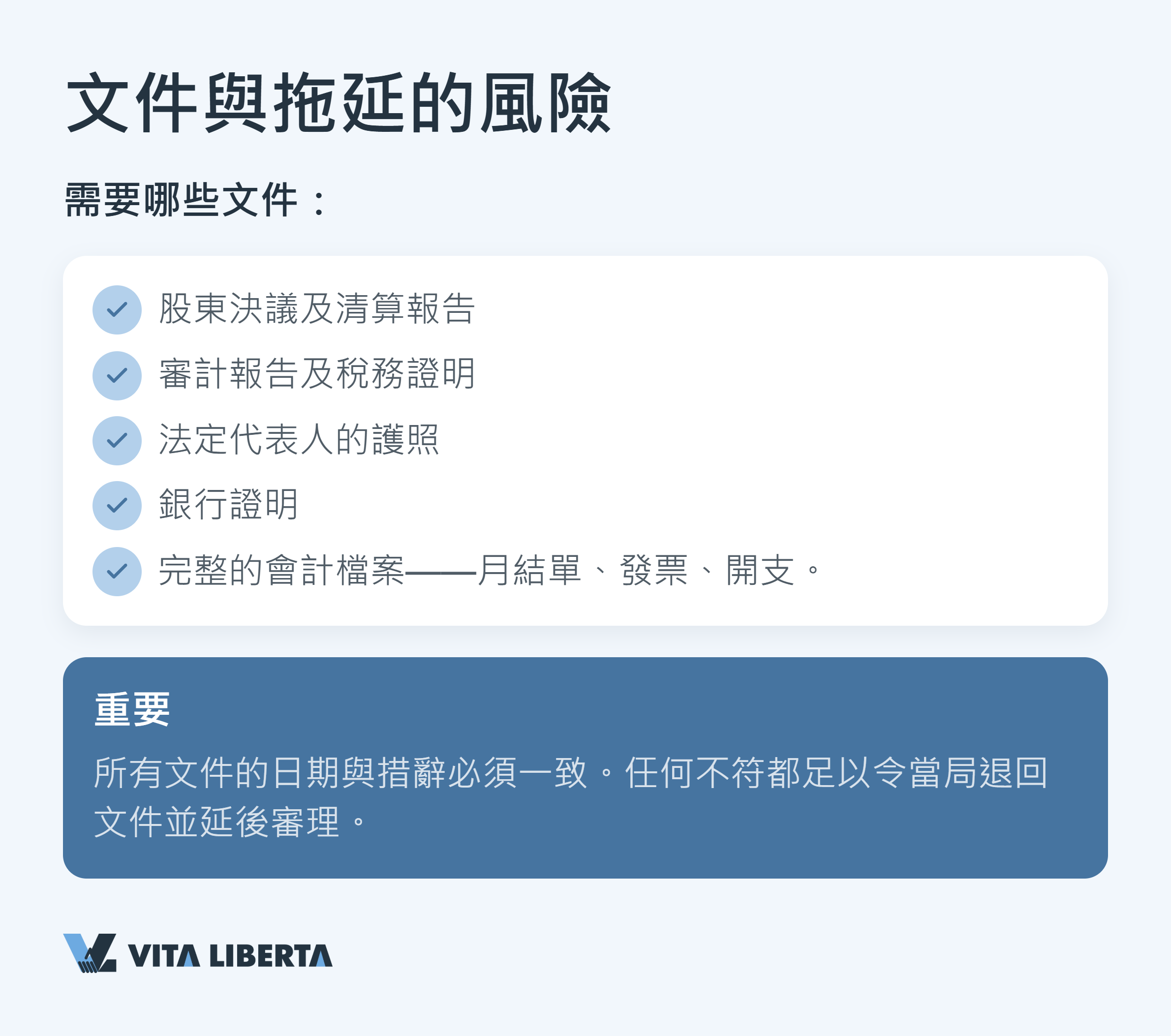 WFOE 清算時程——由股東決議到市場監管總局吊銷營業執照
