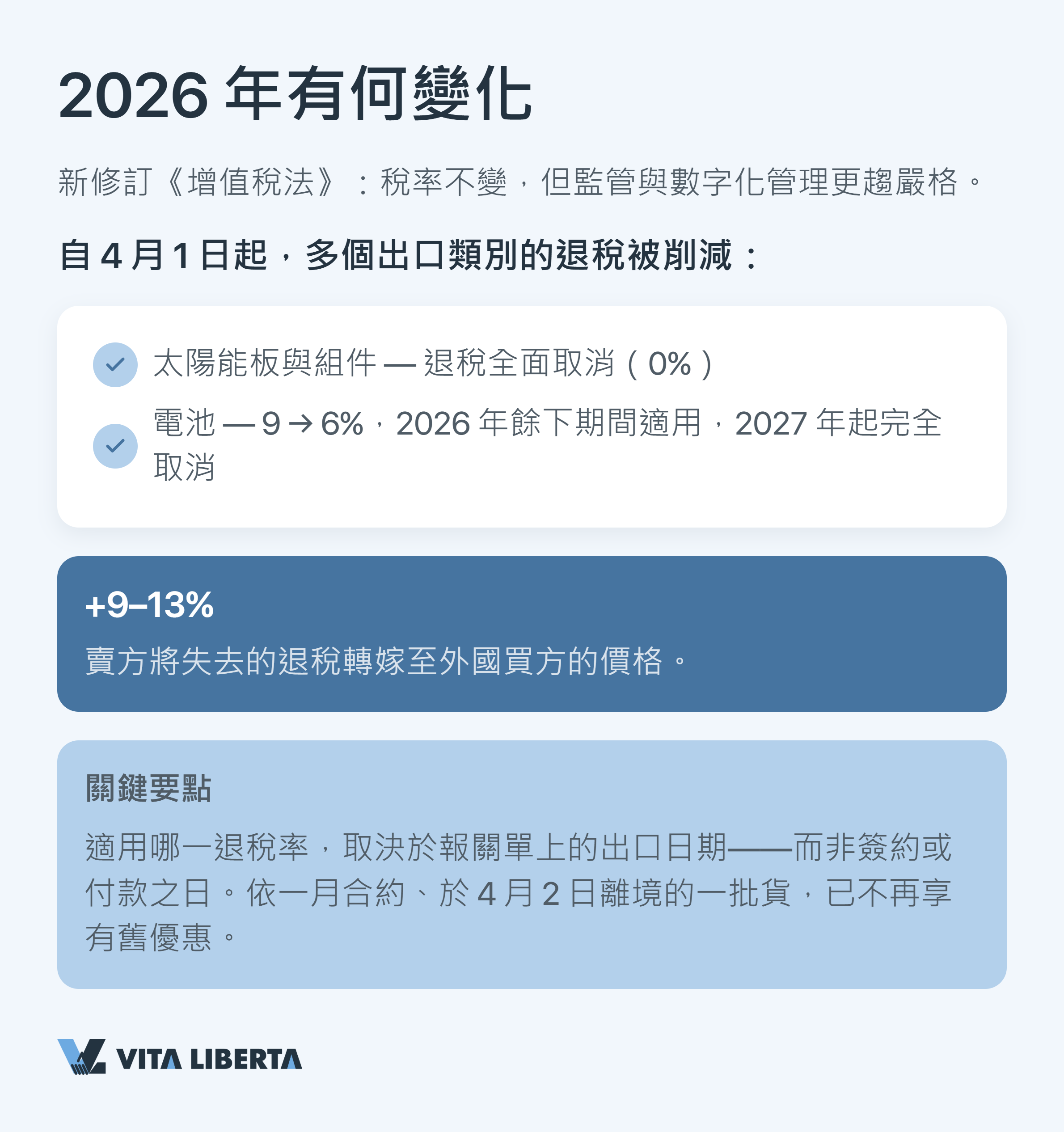 出口退稅所需的增值稅專用發票與報關單核對