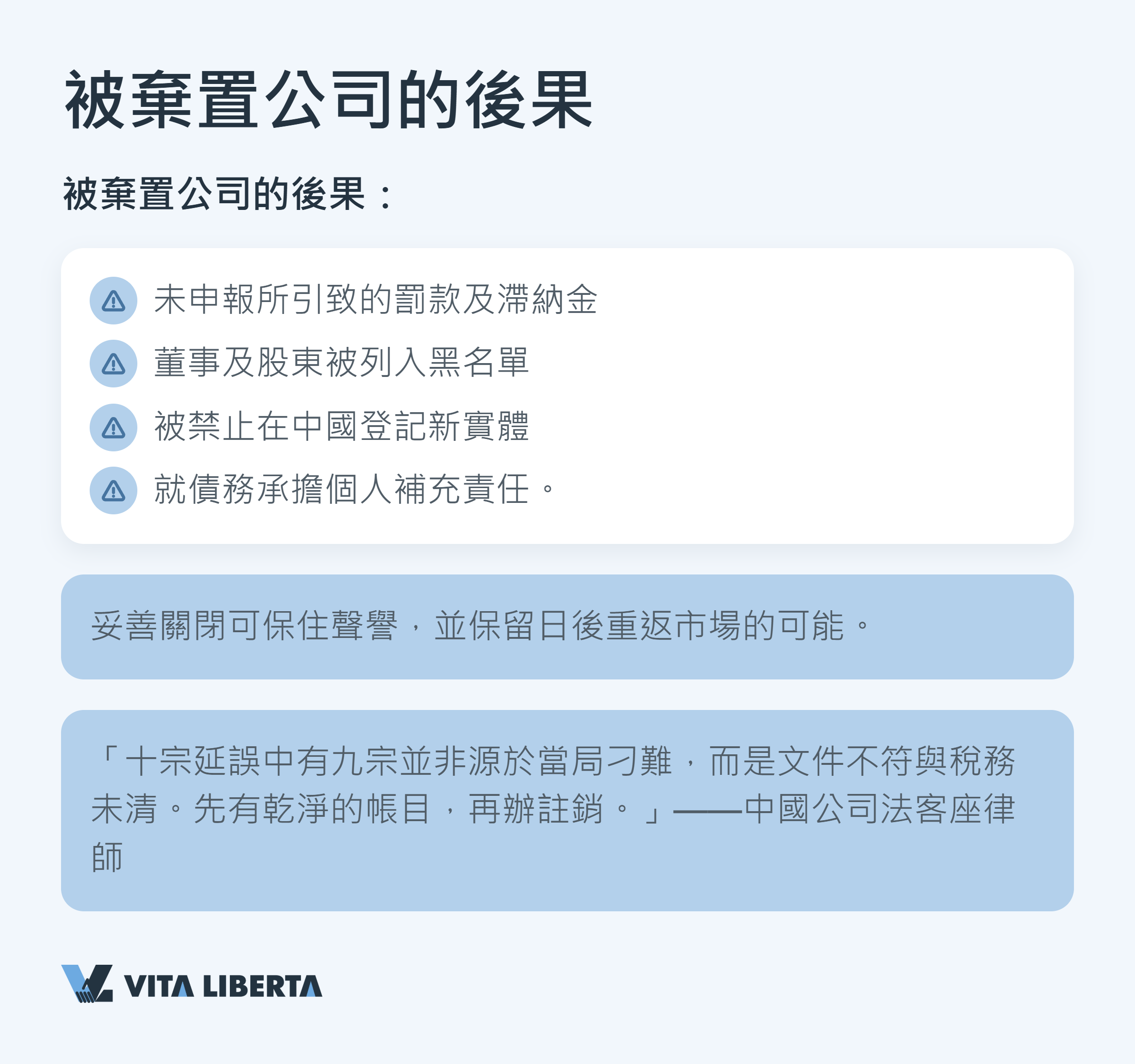 WFOE 清算時程——由股東決議到市場監管總局吊銷營業執照