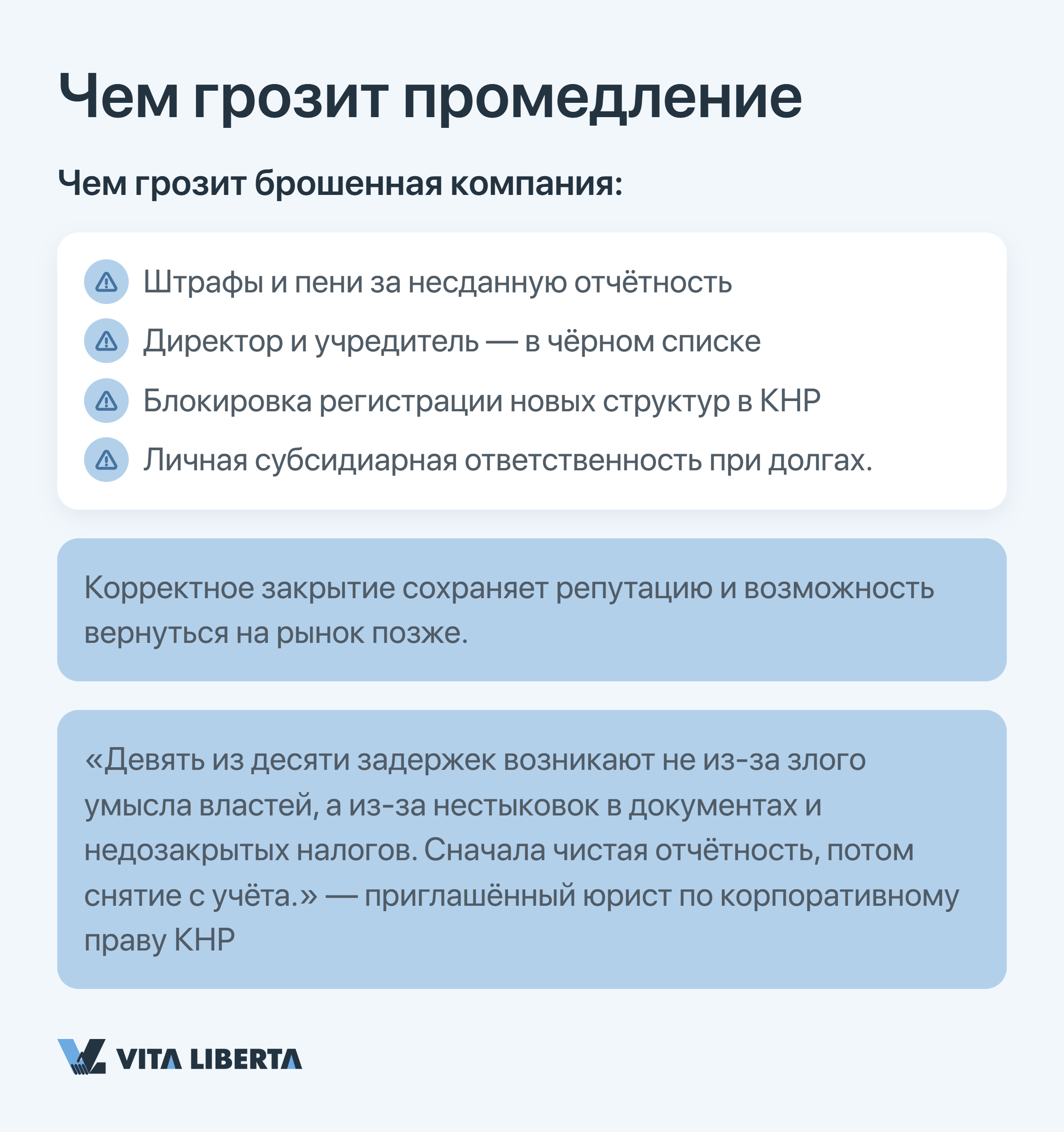 Этапы ликвидации WFOE в Китае: комиссия, налоговая проверка, репатриация капитала и снятие с учёта