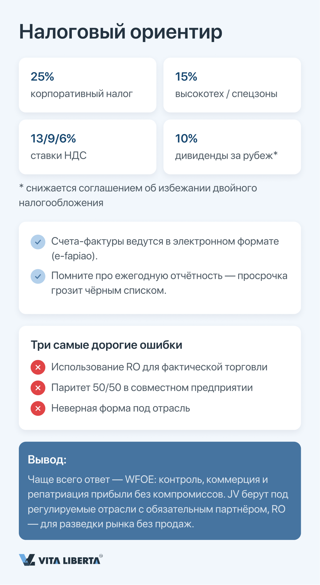 Иностранный инвестор сравнивает формы компании WFOE, JV и представительство для бизнеса в Китае